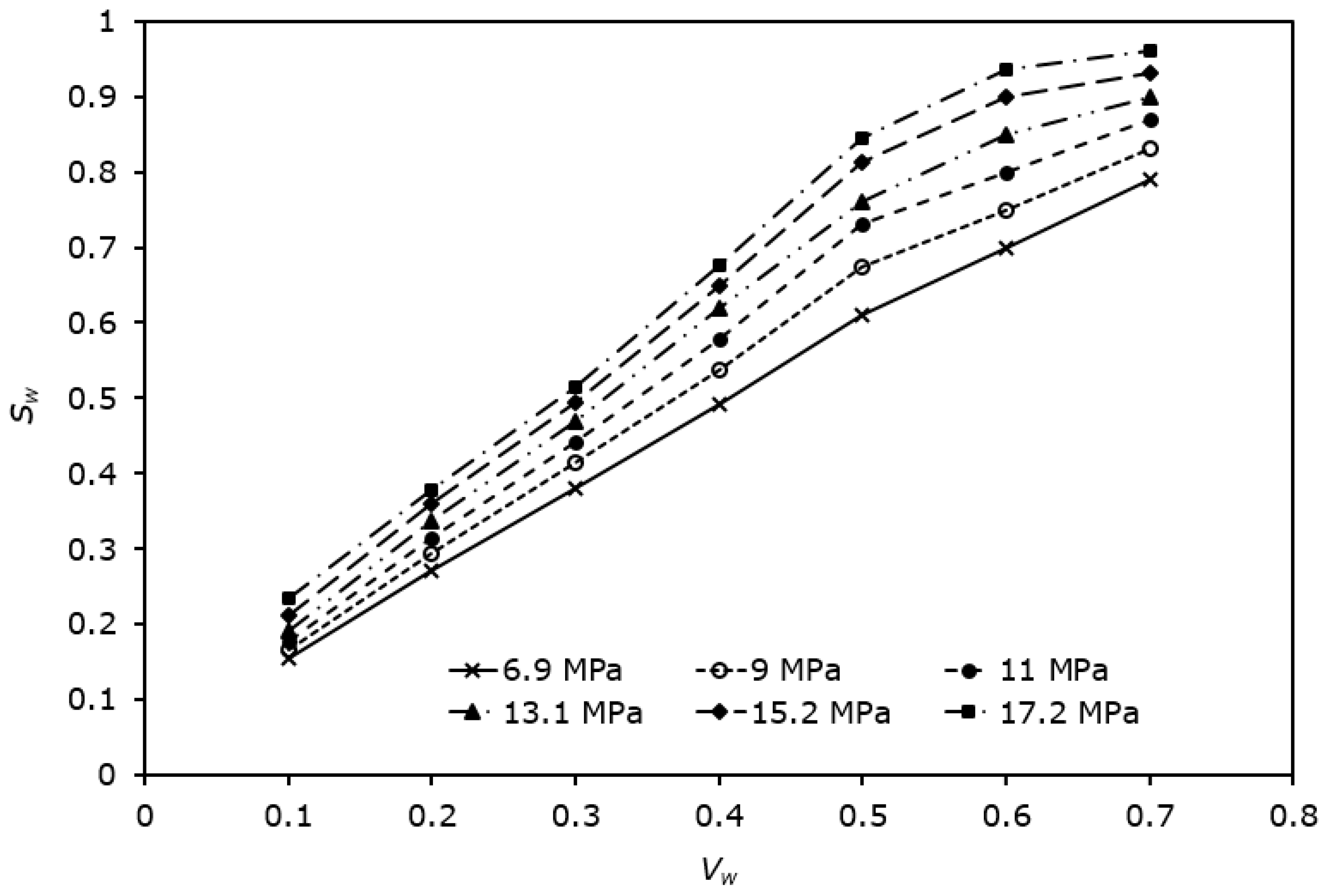 Applsci 14 08540 g009 Applsci 14 08540 g009