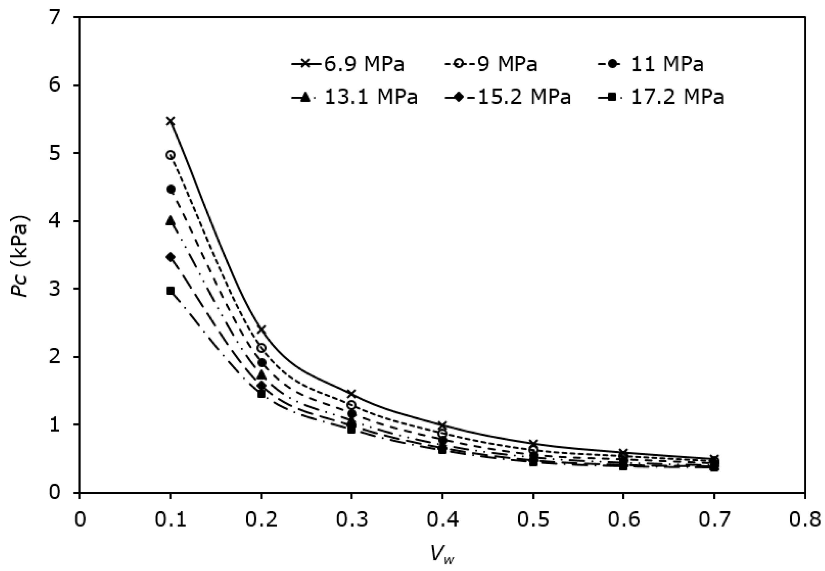 Applsci 14 08540 g010 Applsci 14 08540 g010