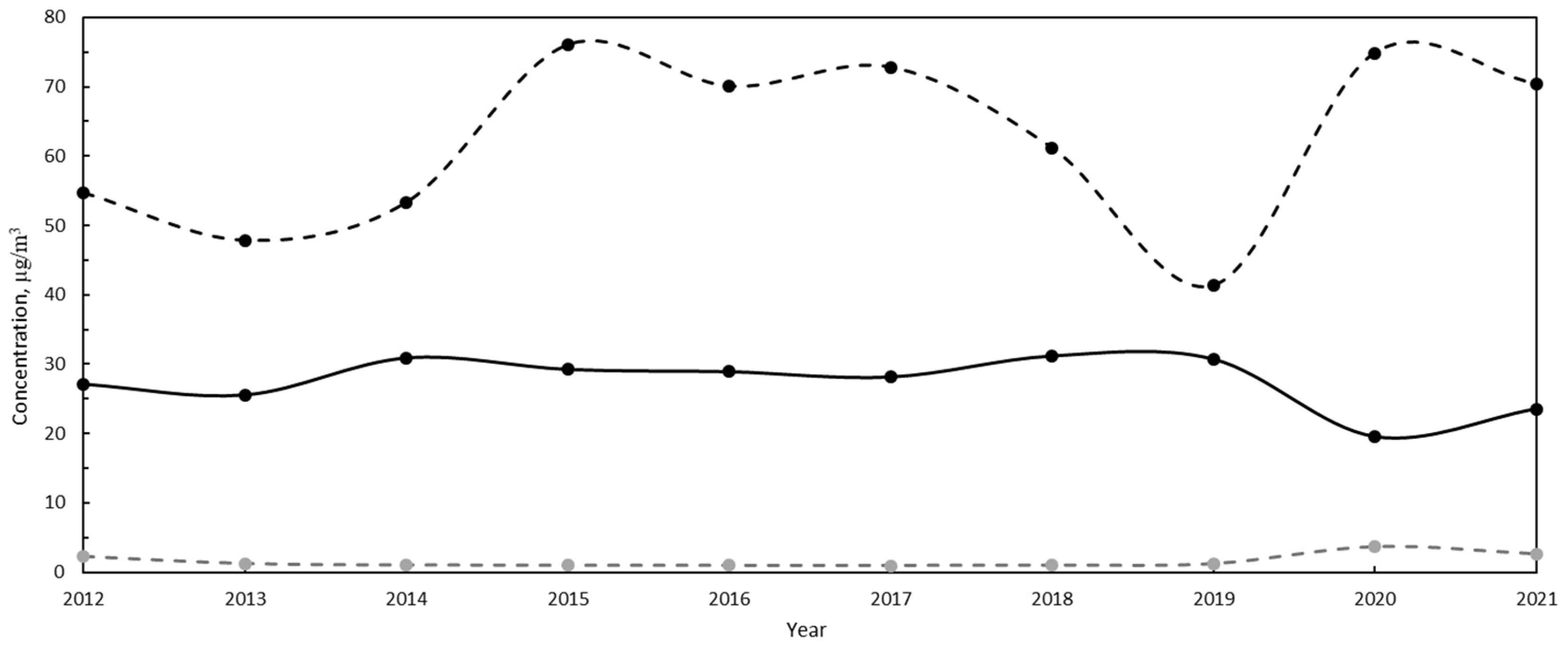 Applsci 14 08542 g001