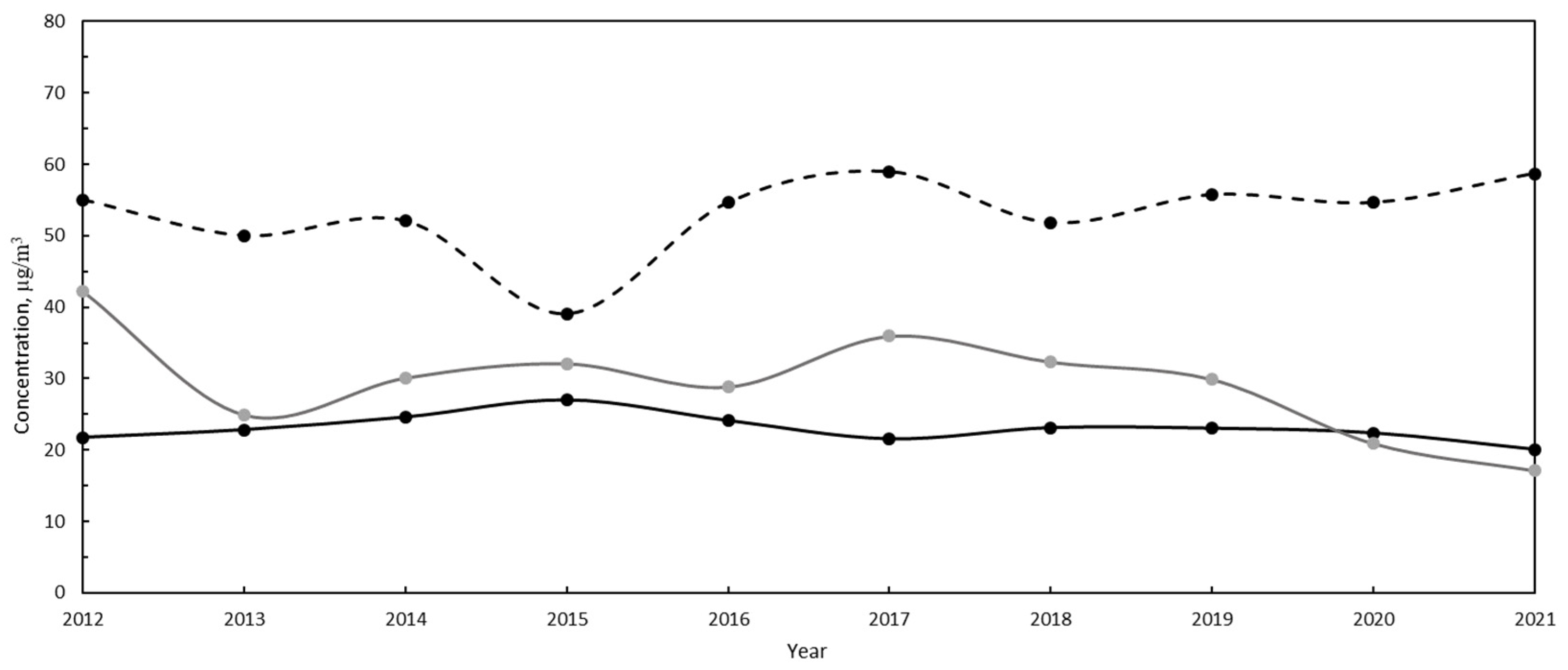 Applsci 14 08542 g002