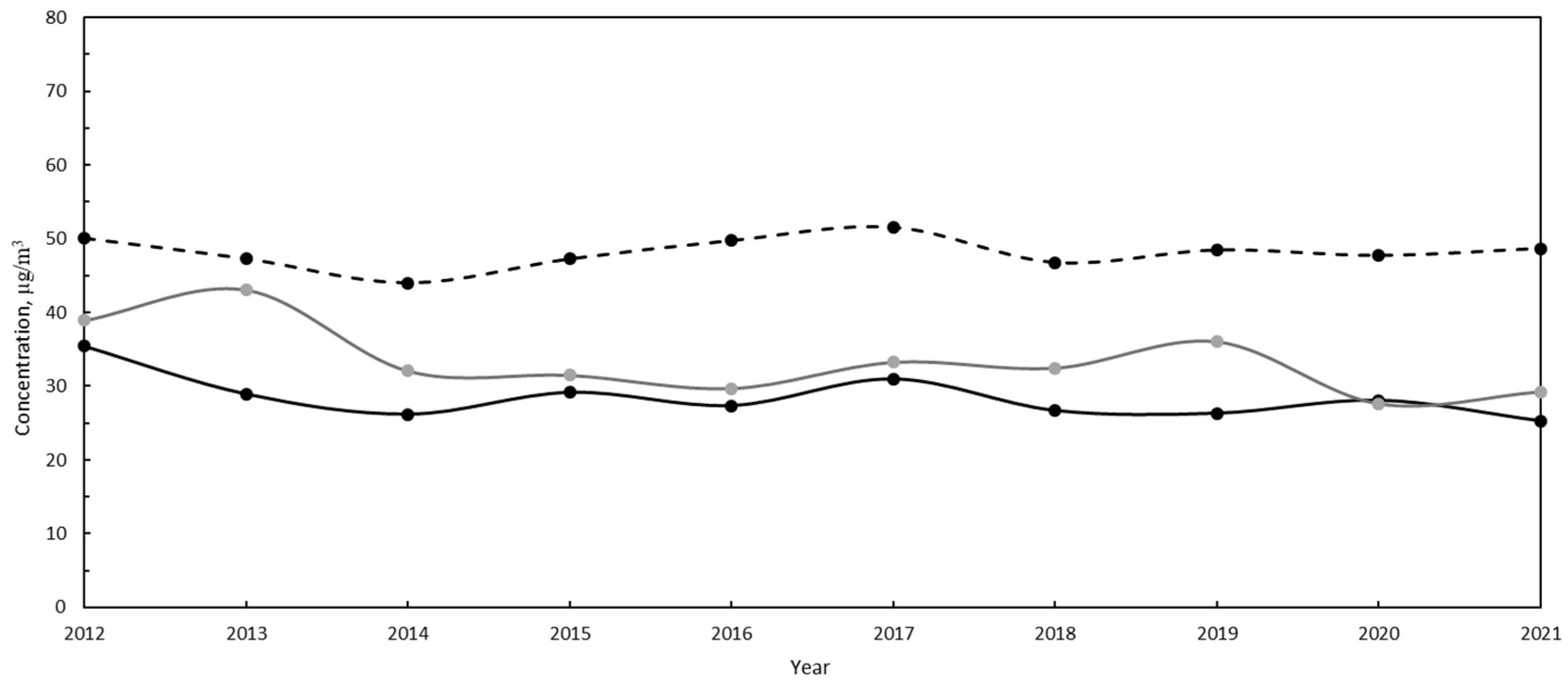 Applsci 14 08542 g003