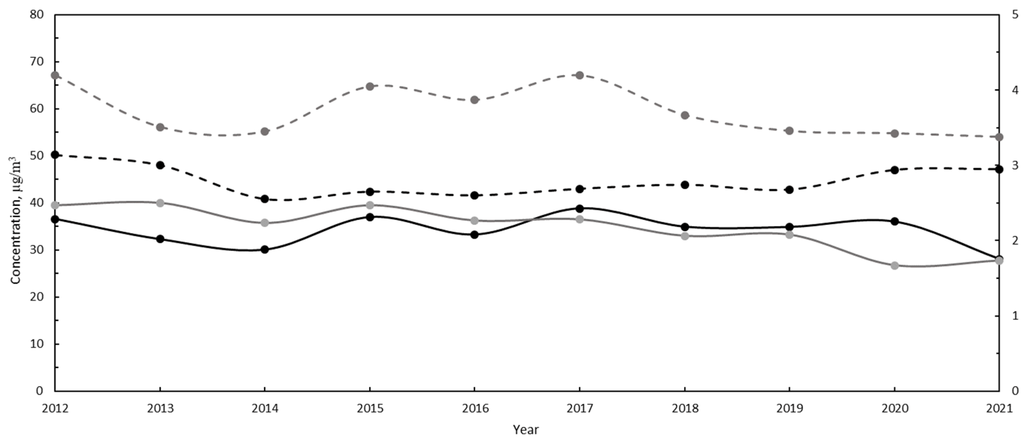 Applsci 14 08542 g004