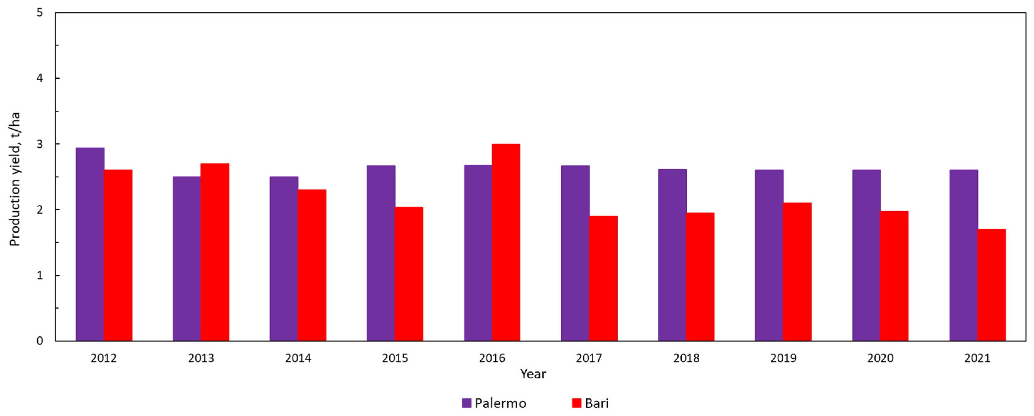 Applsci 14 08542 g006