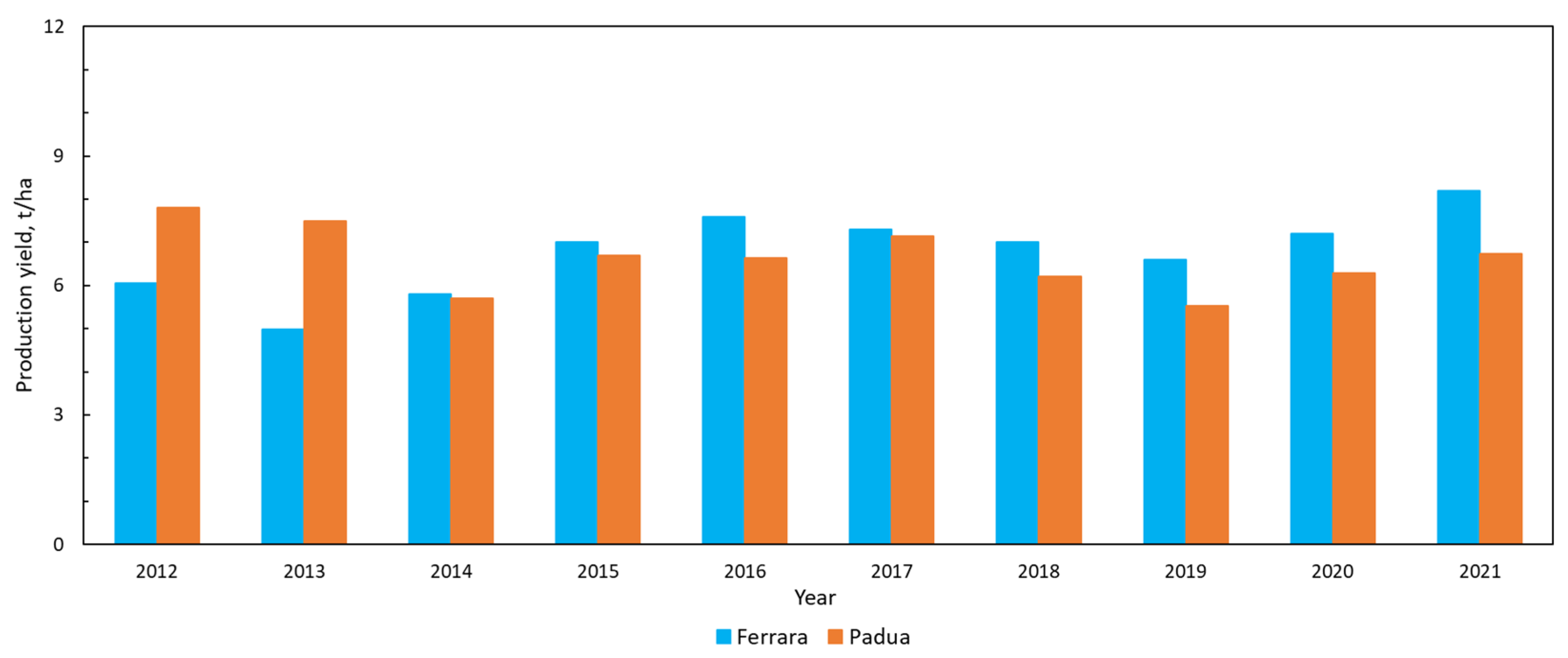 Applsci 14 08542 g007