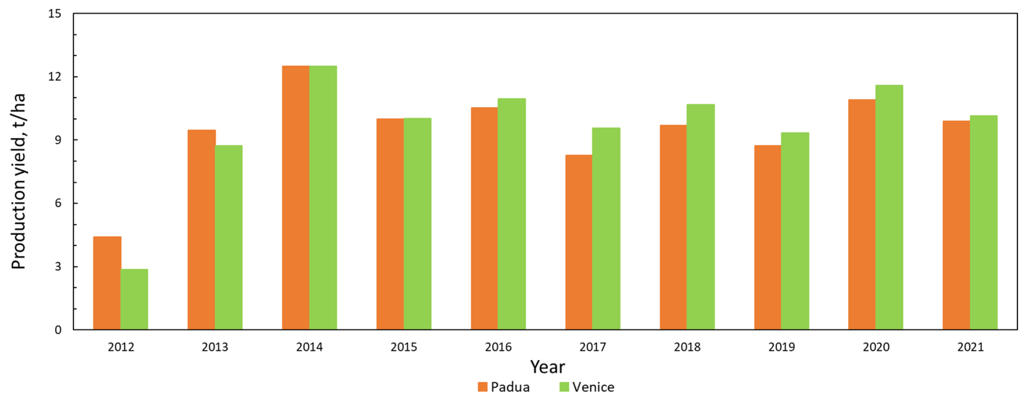 Applsci 14 08542 g008