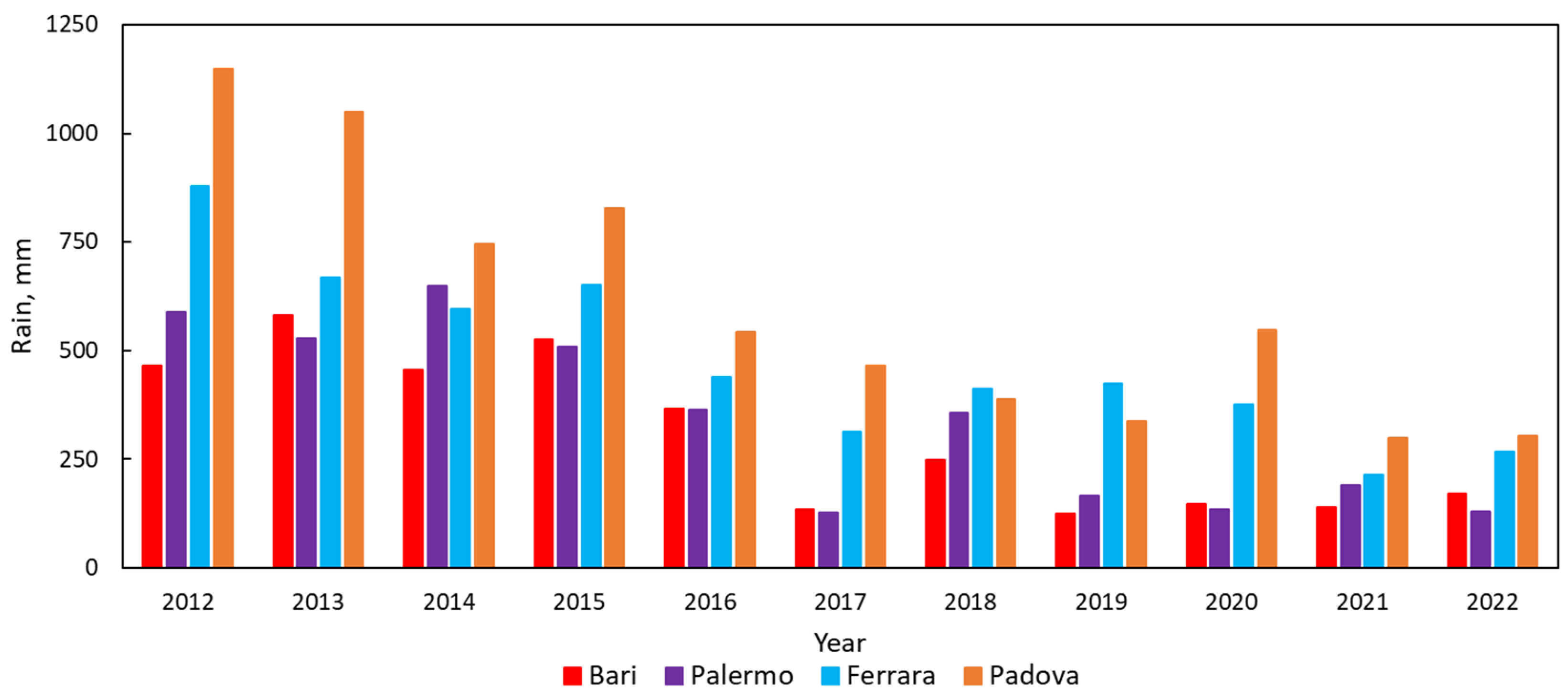 Applsci 14 08542 g009