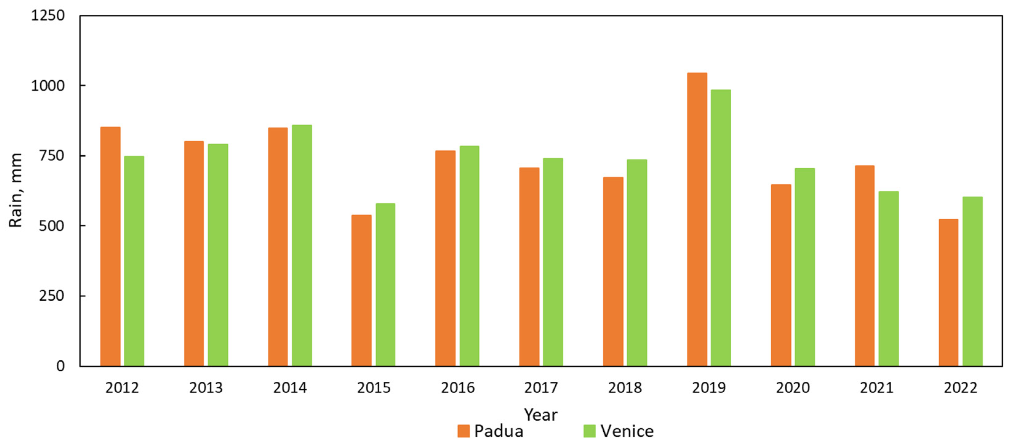 Applsci 14 08542 g010