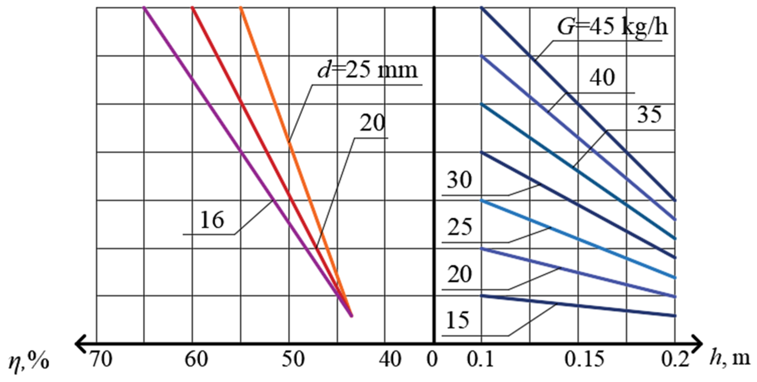 Applsci 14 08543 g007