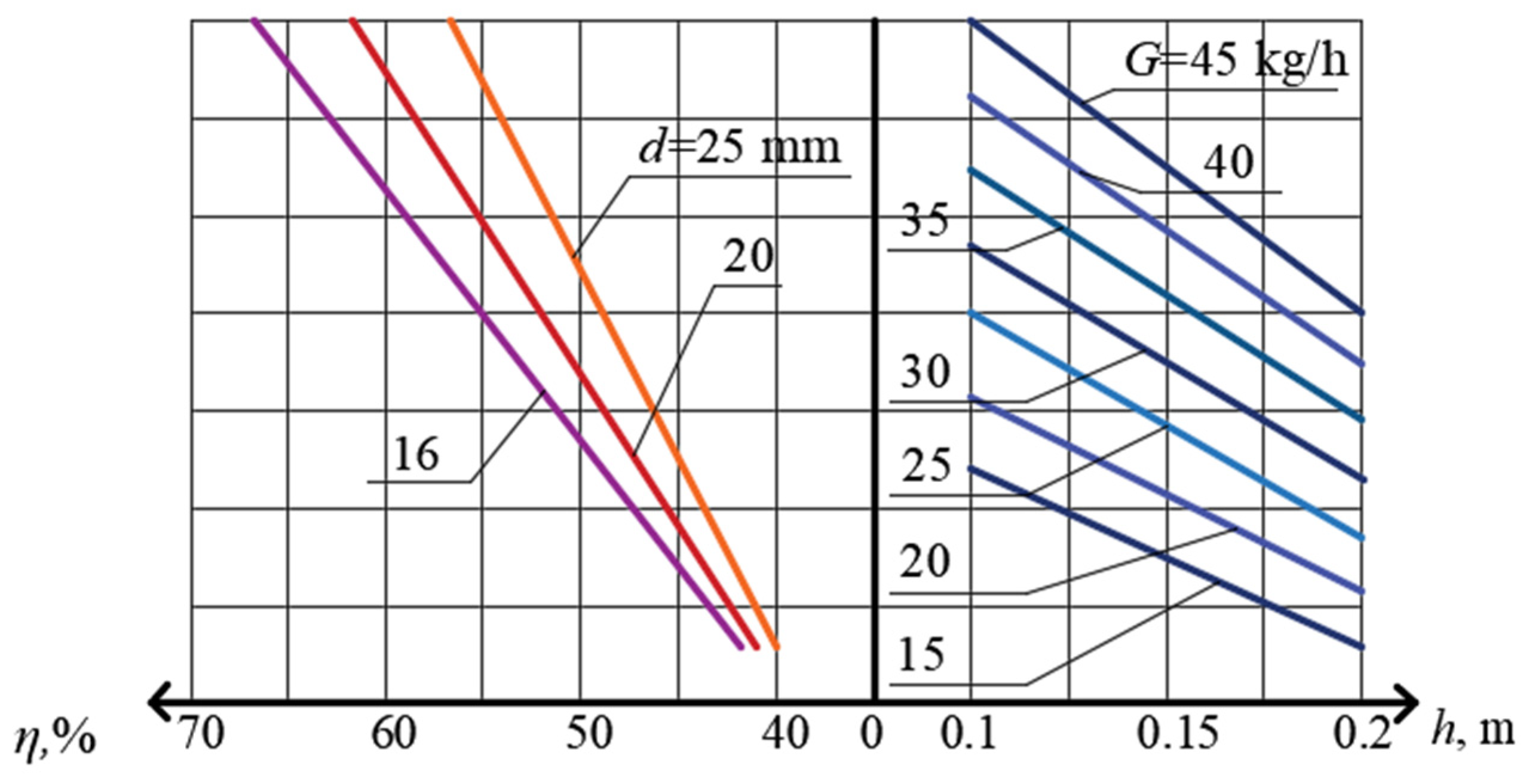 Applsci 14 08543 g009