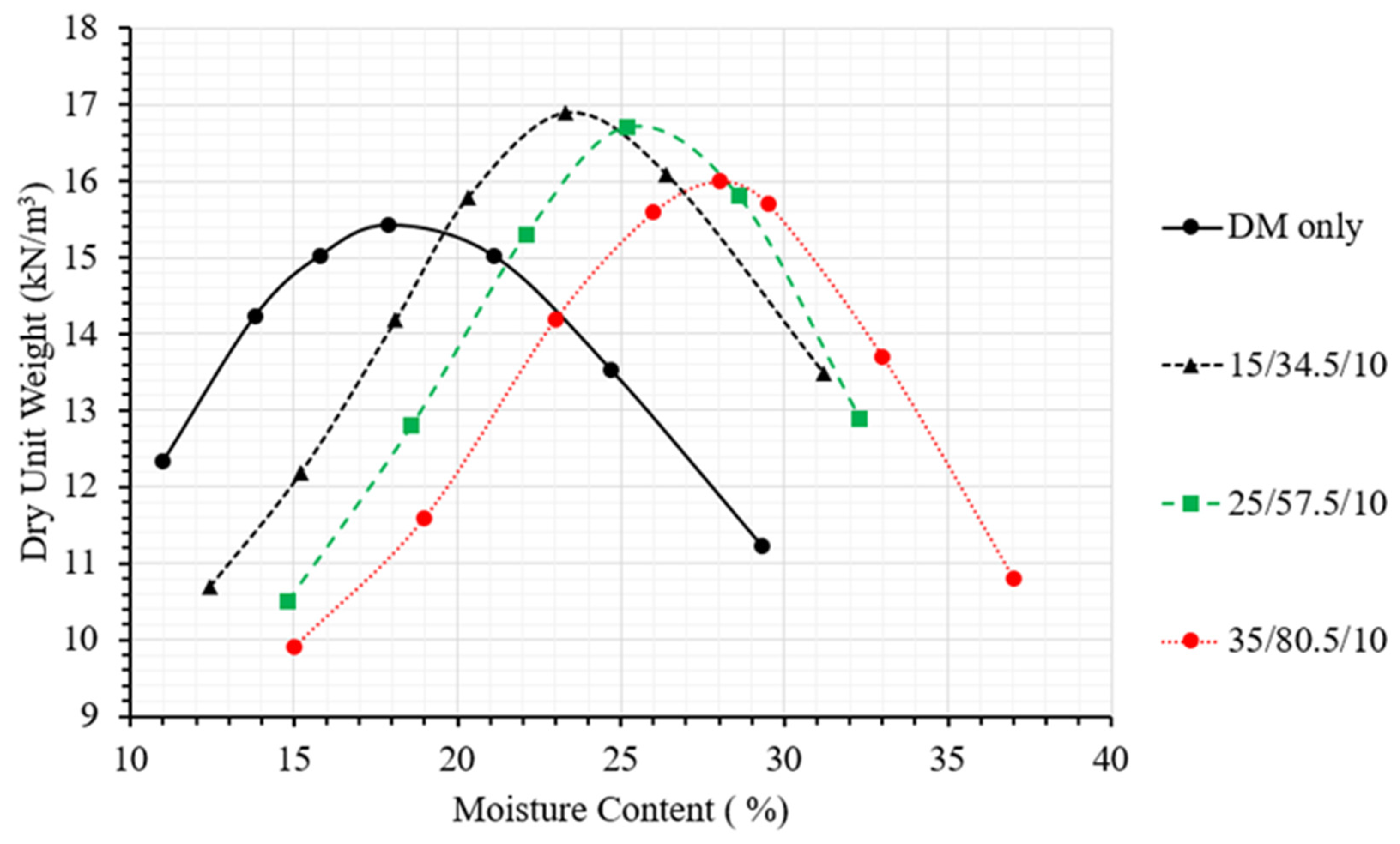 Applsci 14 08544 g005