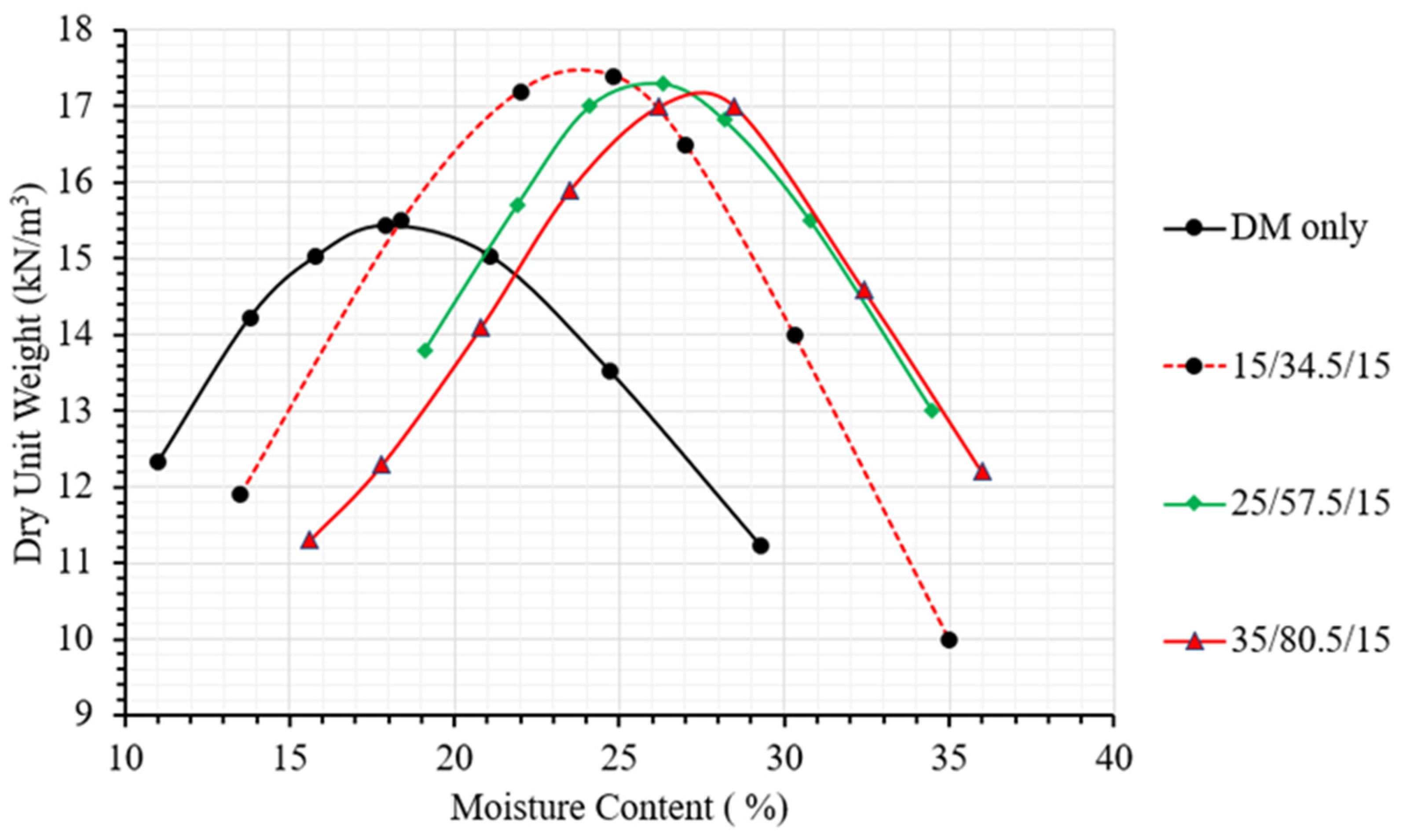 Applsci 14 08544 g006
