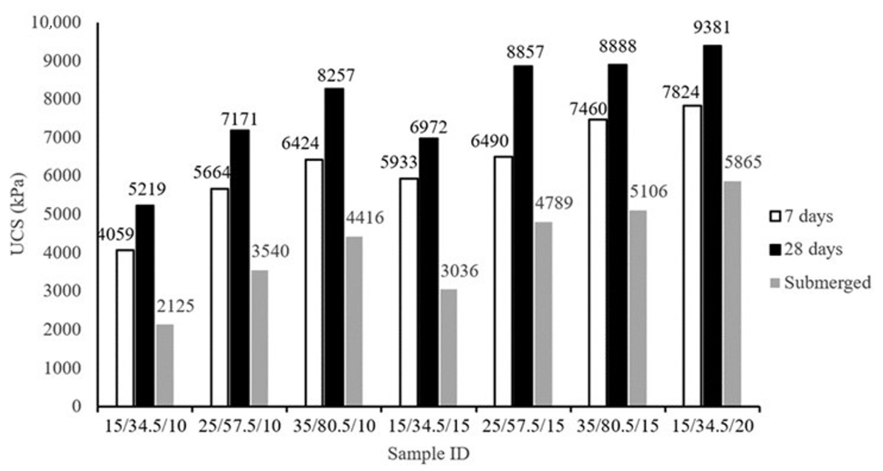 Applsci 14 08544 g008