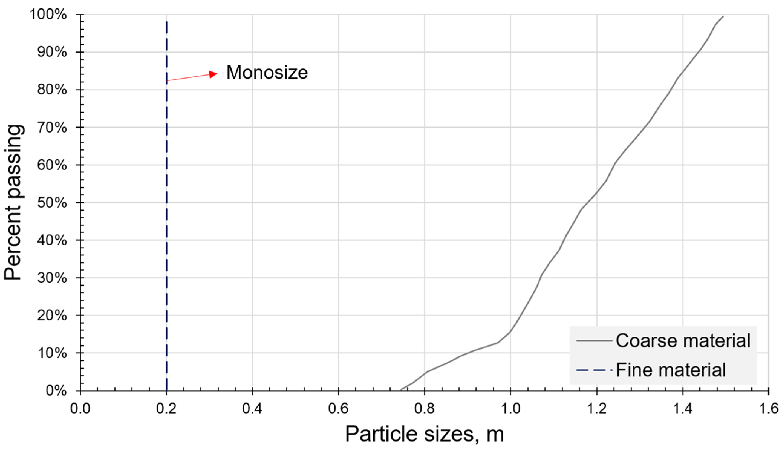 Applsci 14 08545 g001