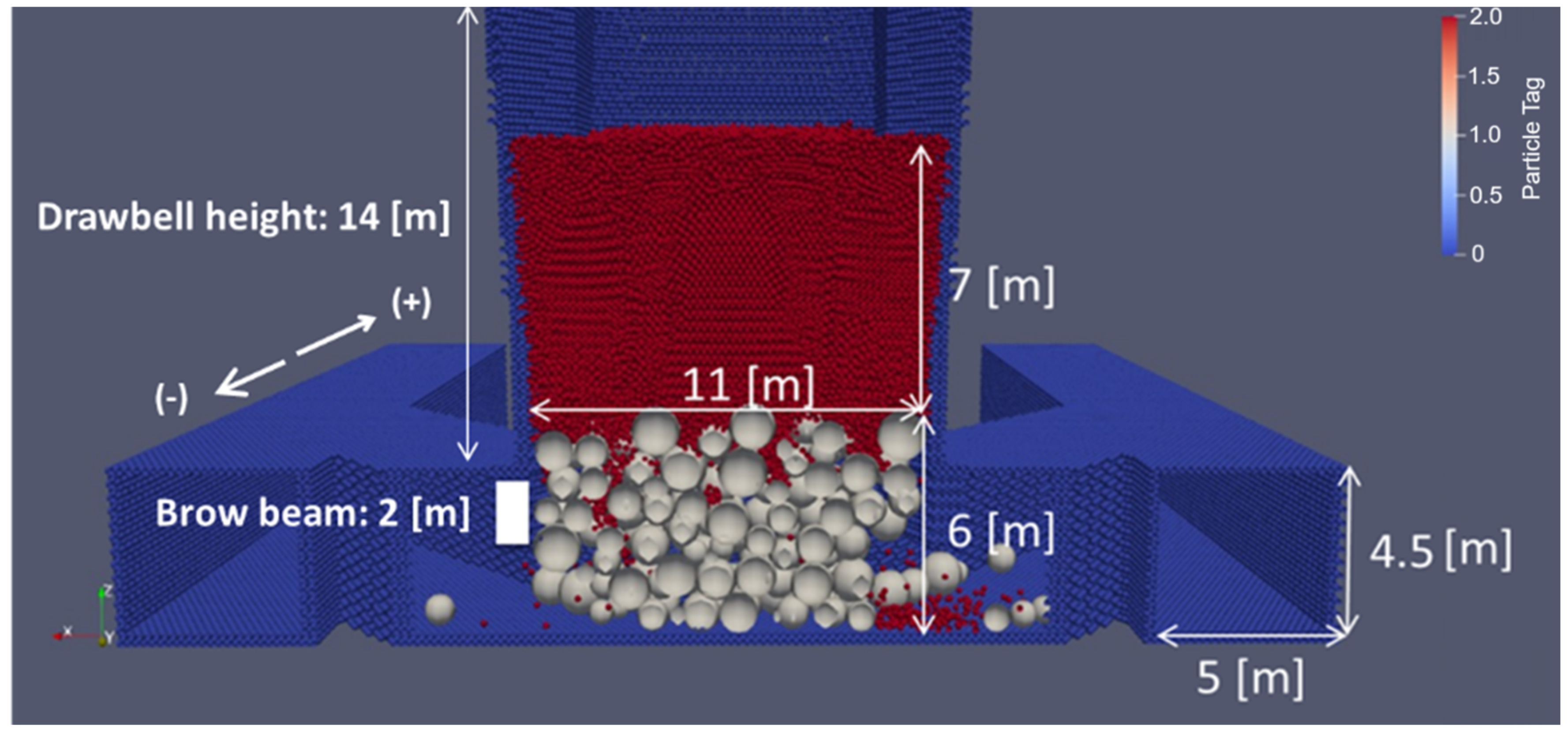 Applsci 14 08545 g004