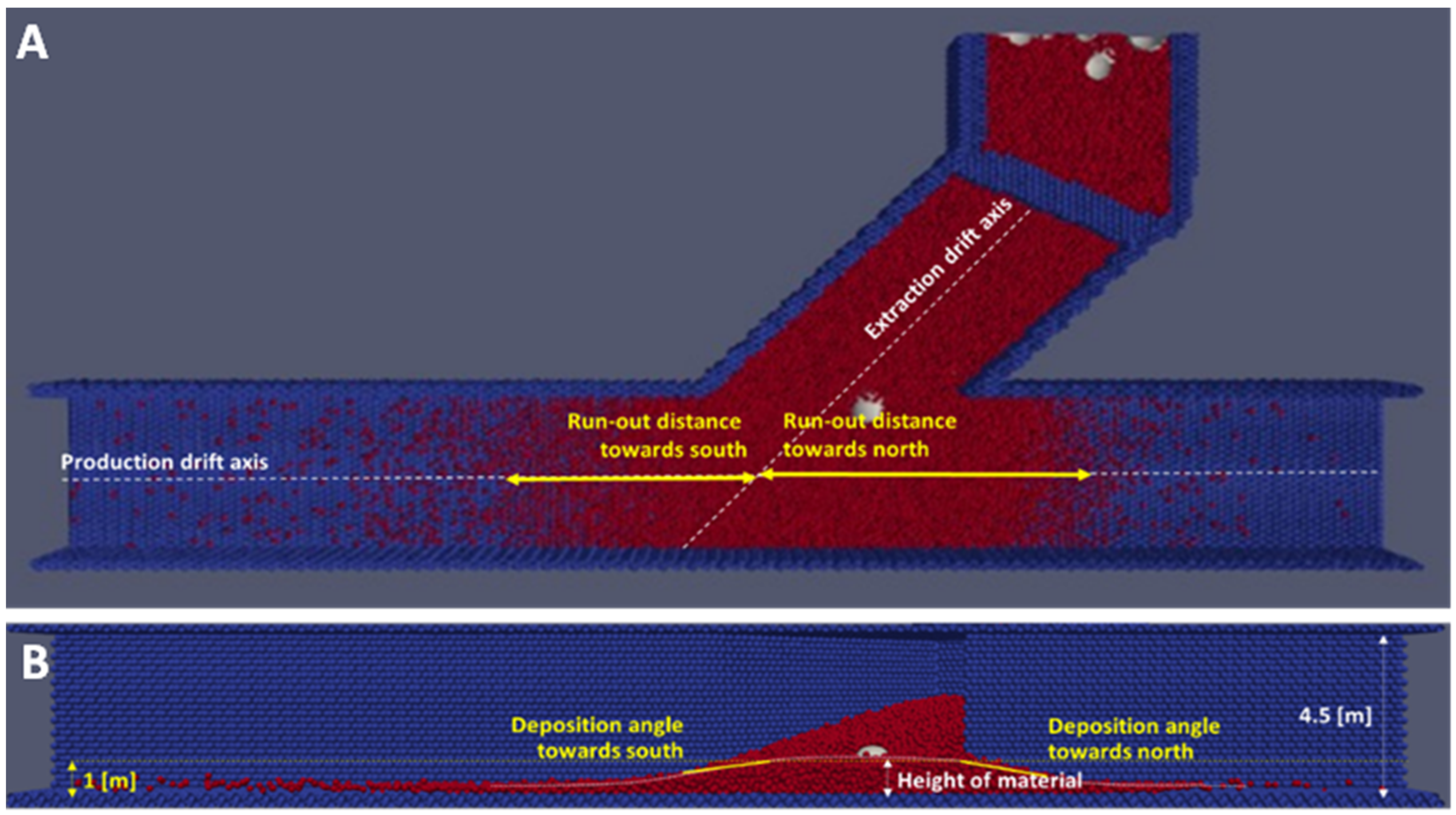 Applsci 14 08545 g006