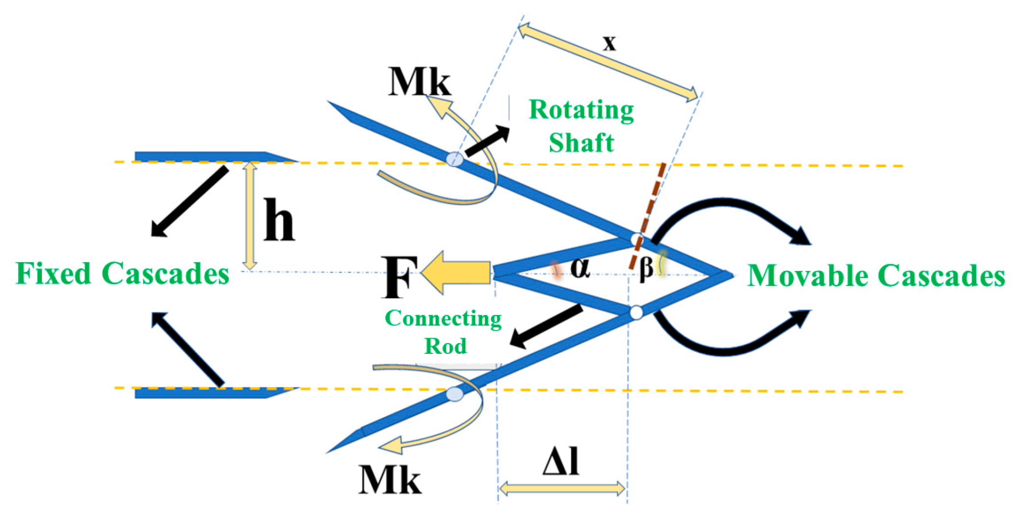 Applsci 14 08546 g010