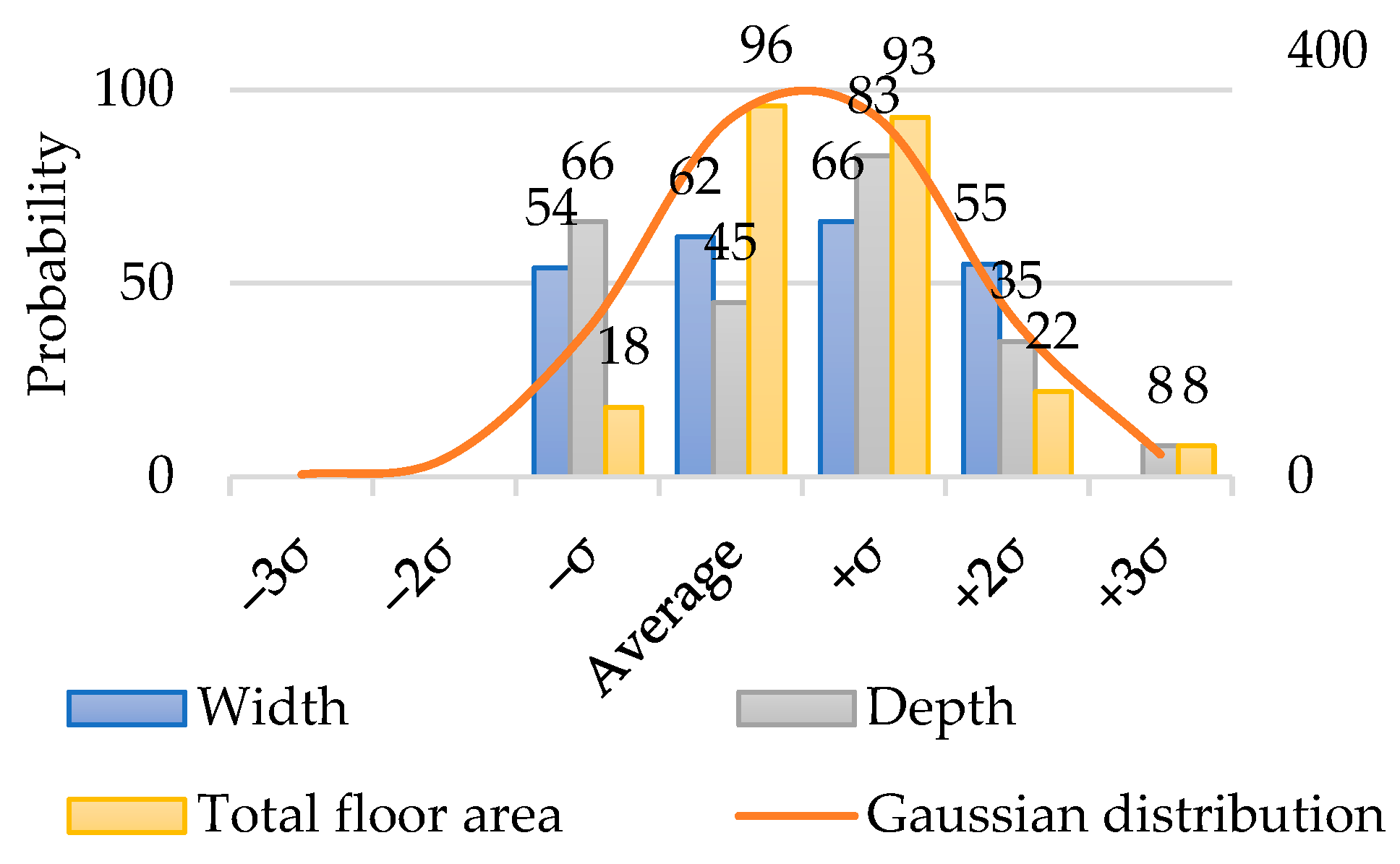 Applsci 14 08547 g004