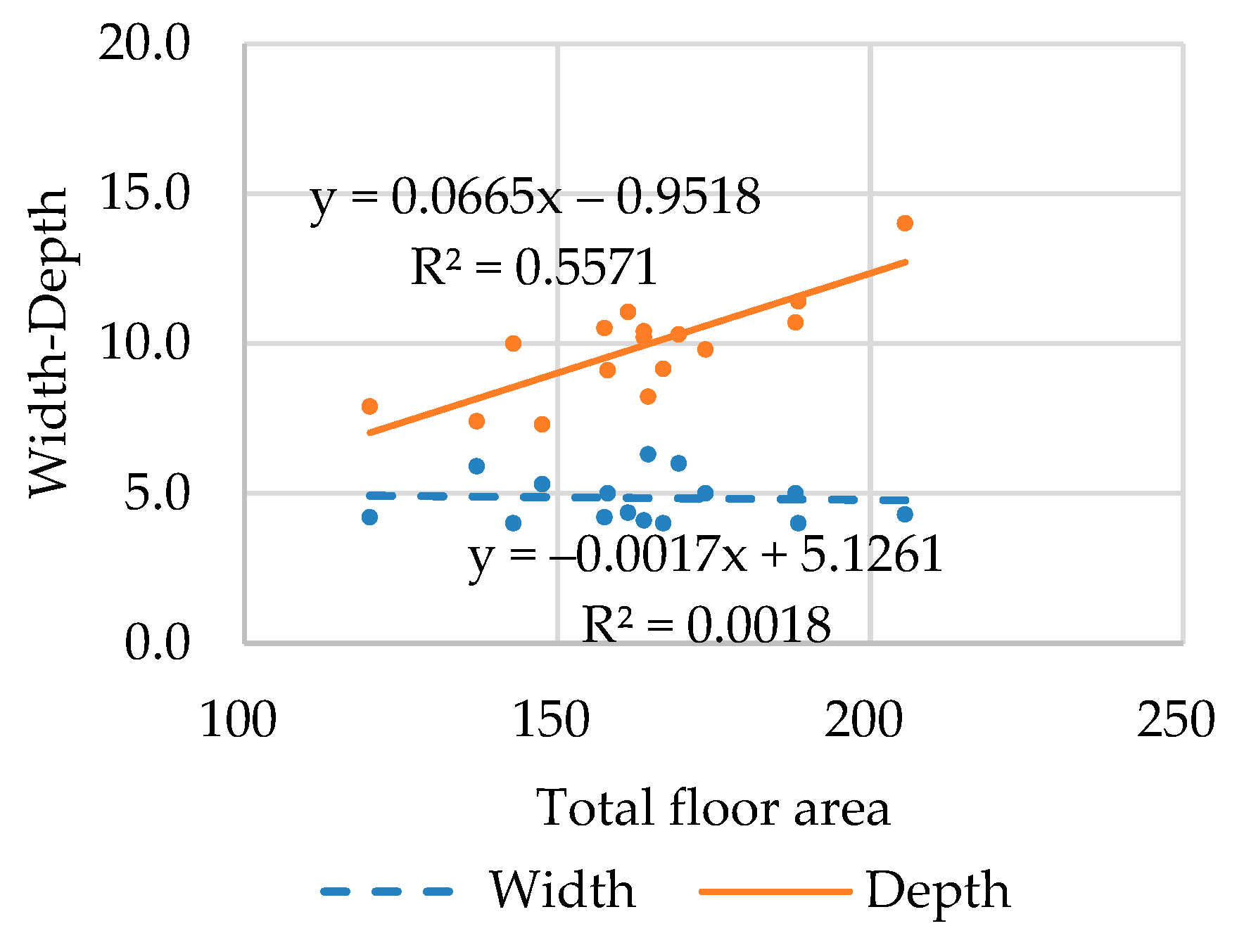 Applsci 14 08547 g005