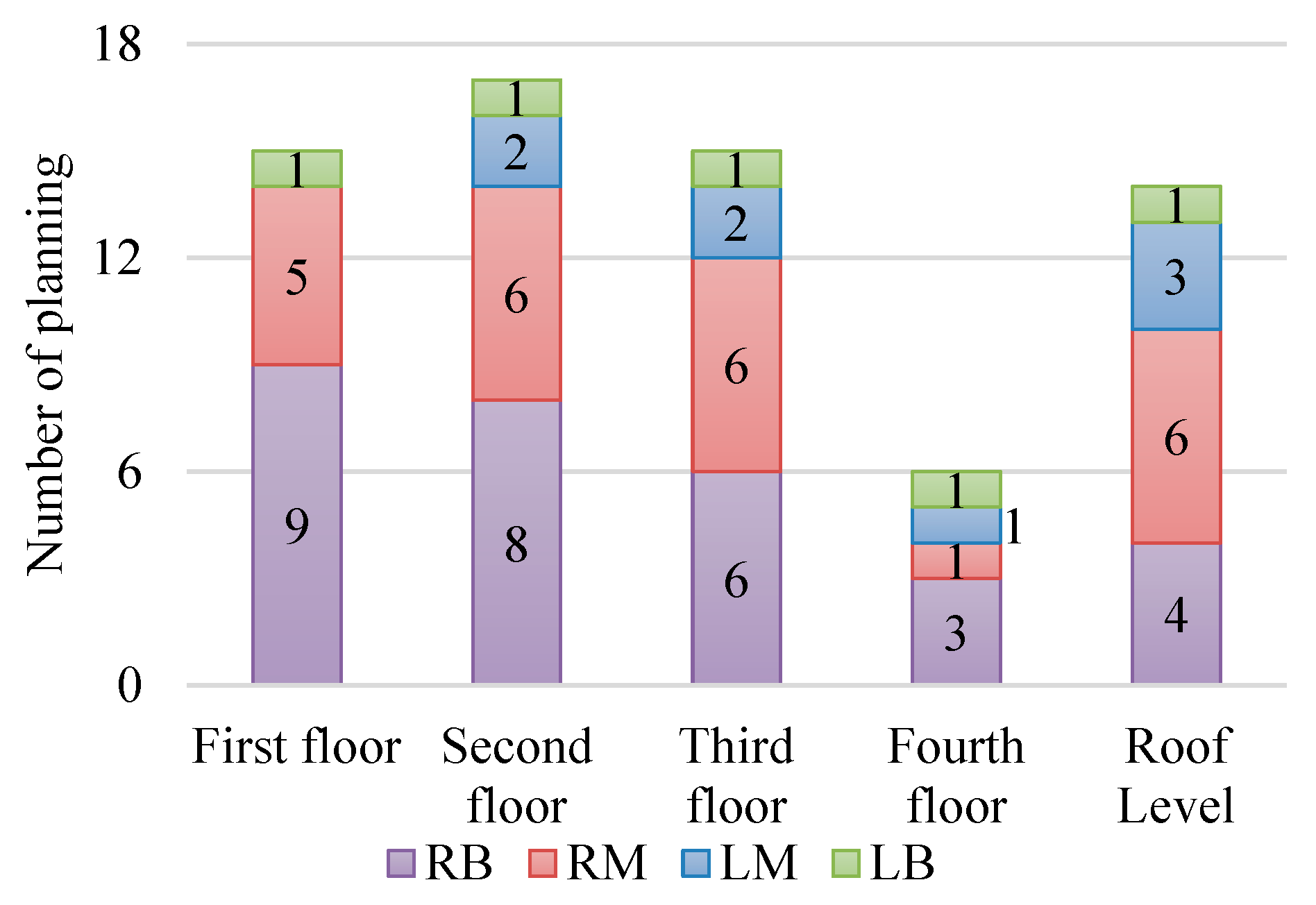 Applsci 14 08547 g010