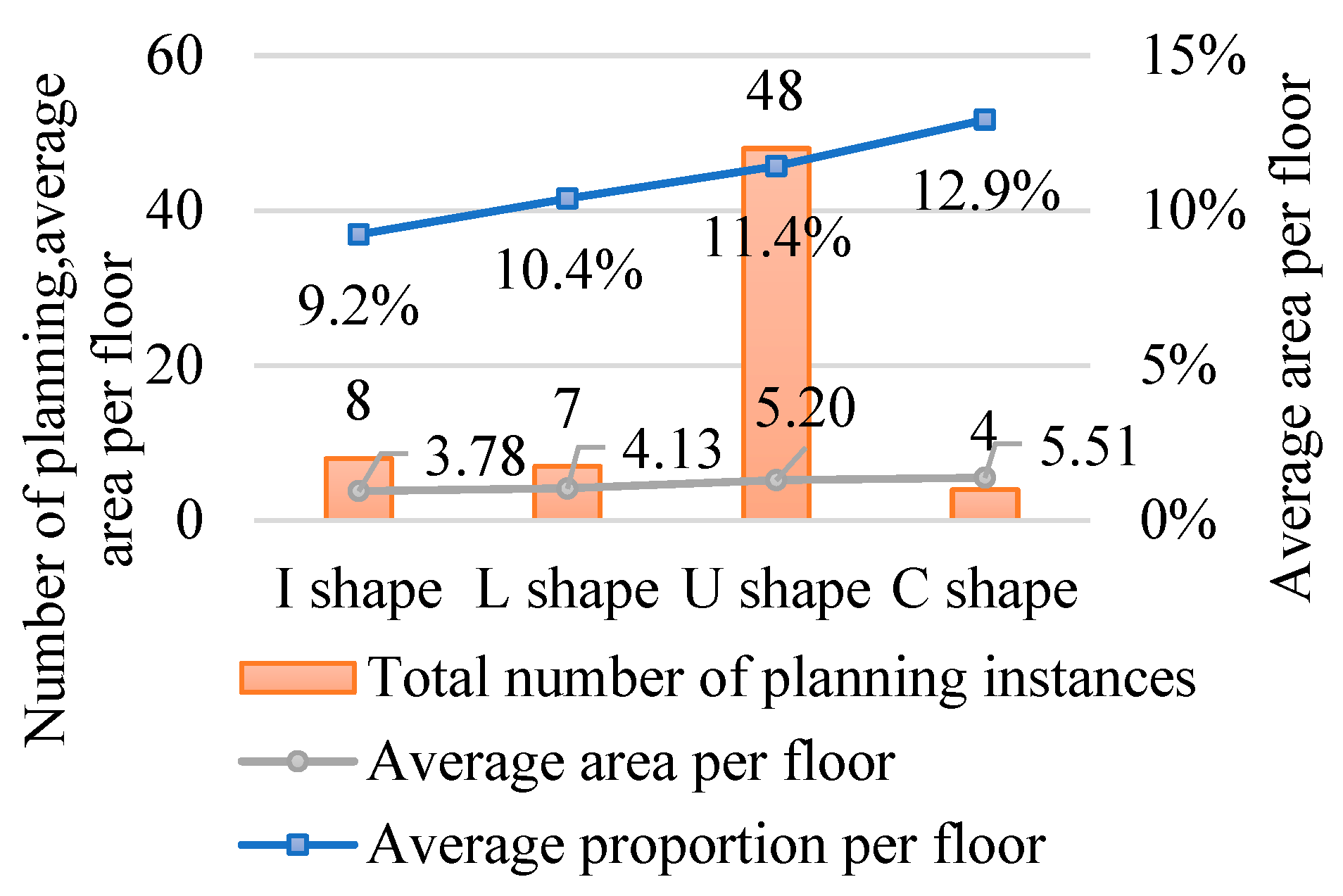 Applsci 14 08547 g011