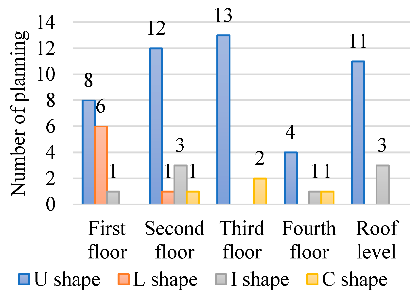 Applsci 14 08547 g012