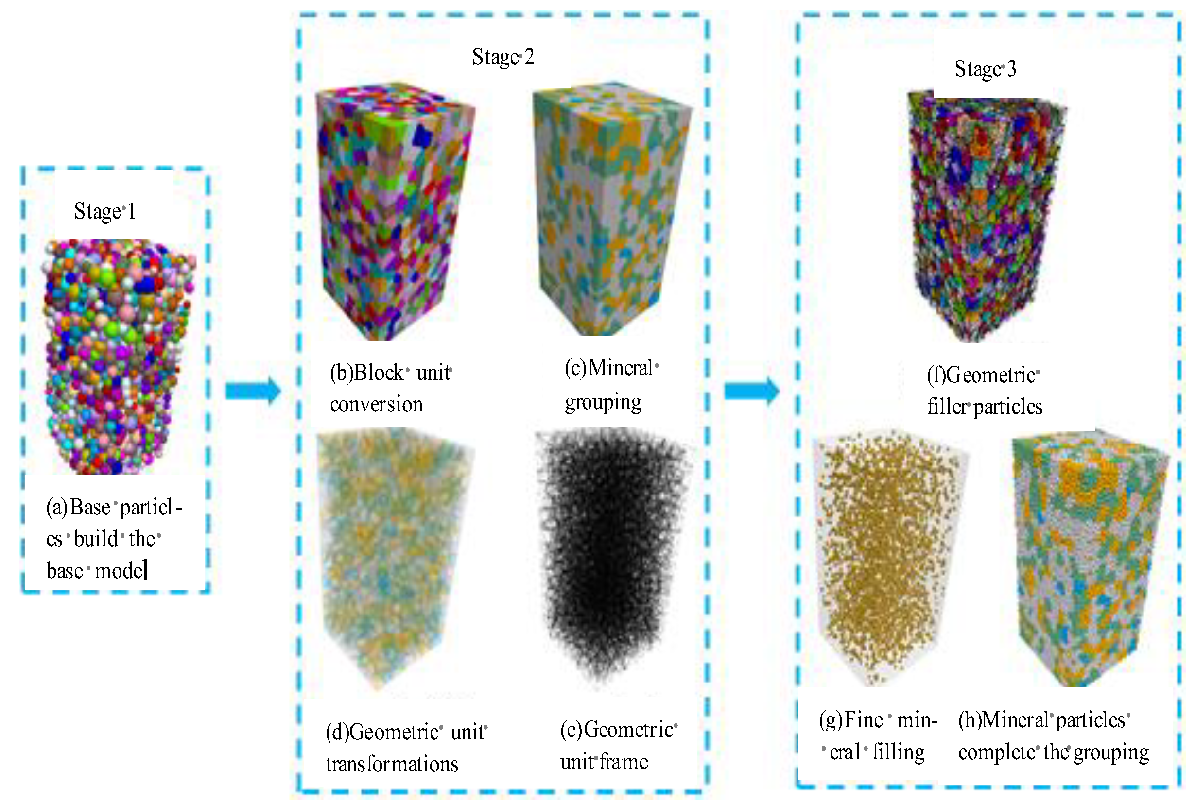 Applsci 14 08548 g003