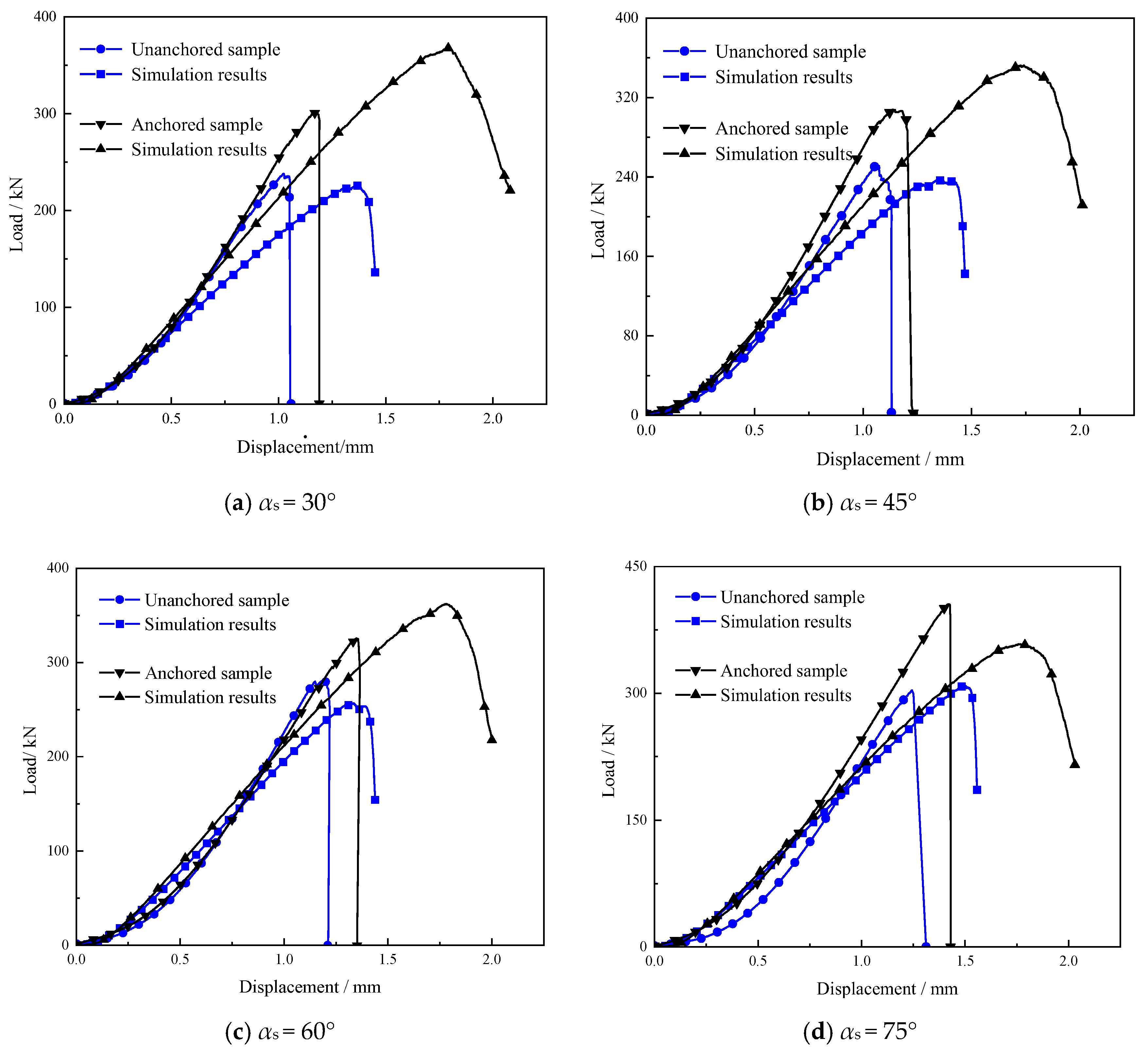Applsci 14 08548 g006