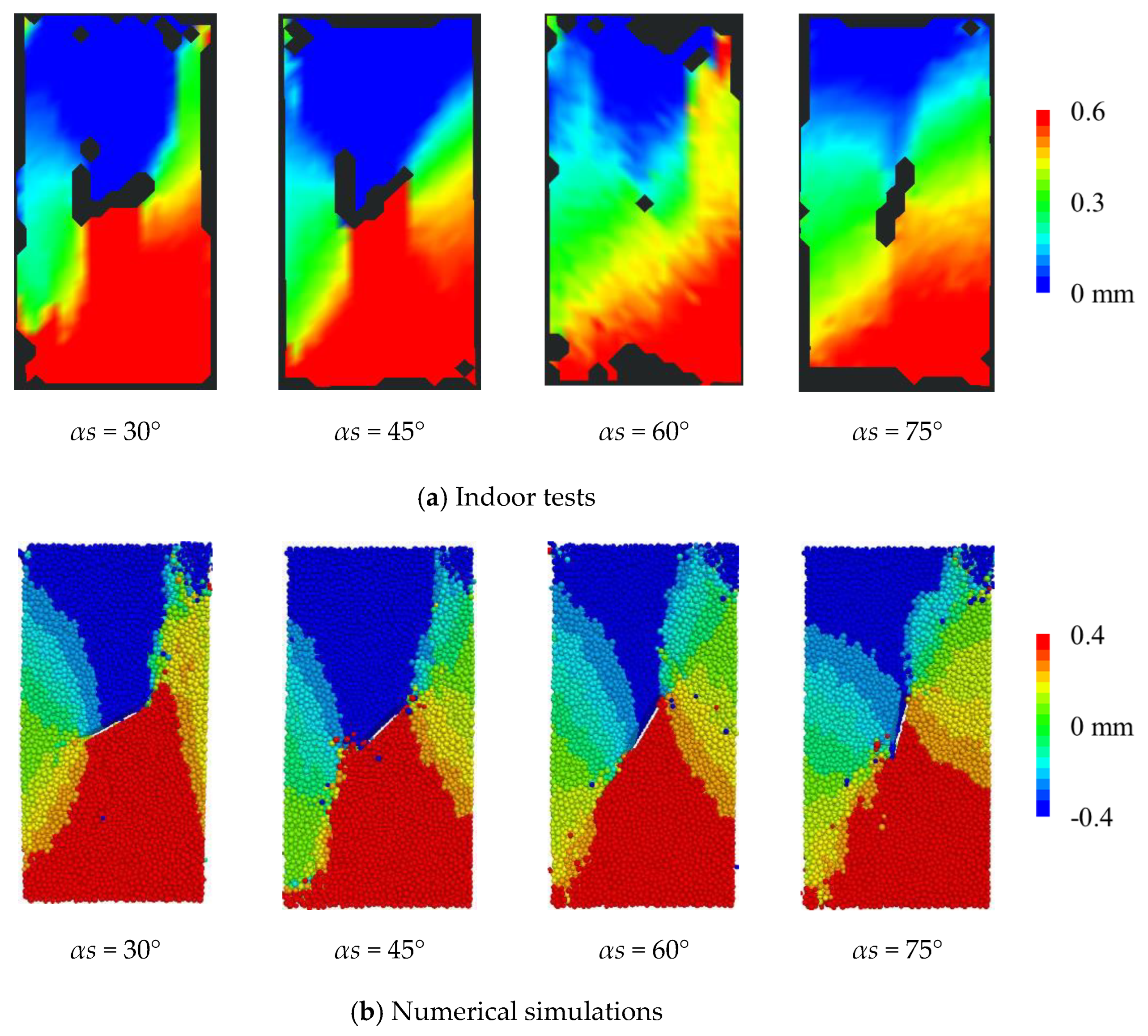 Applsci 14 08548 g007