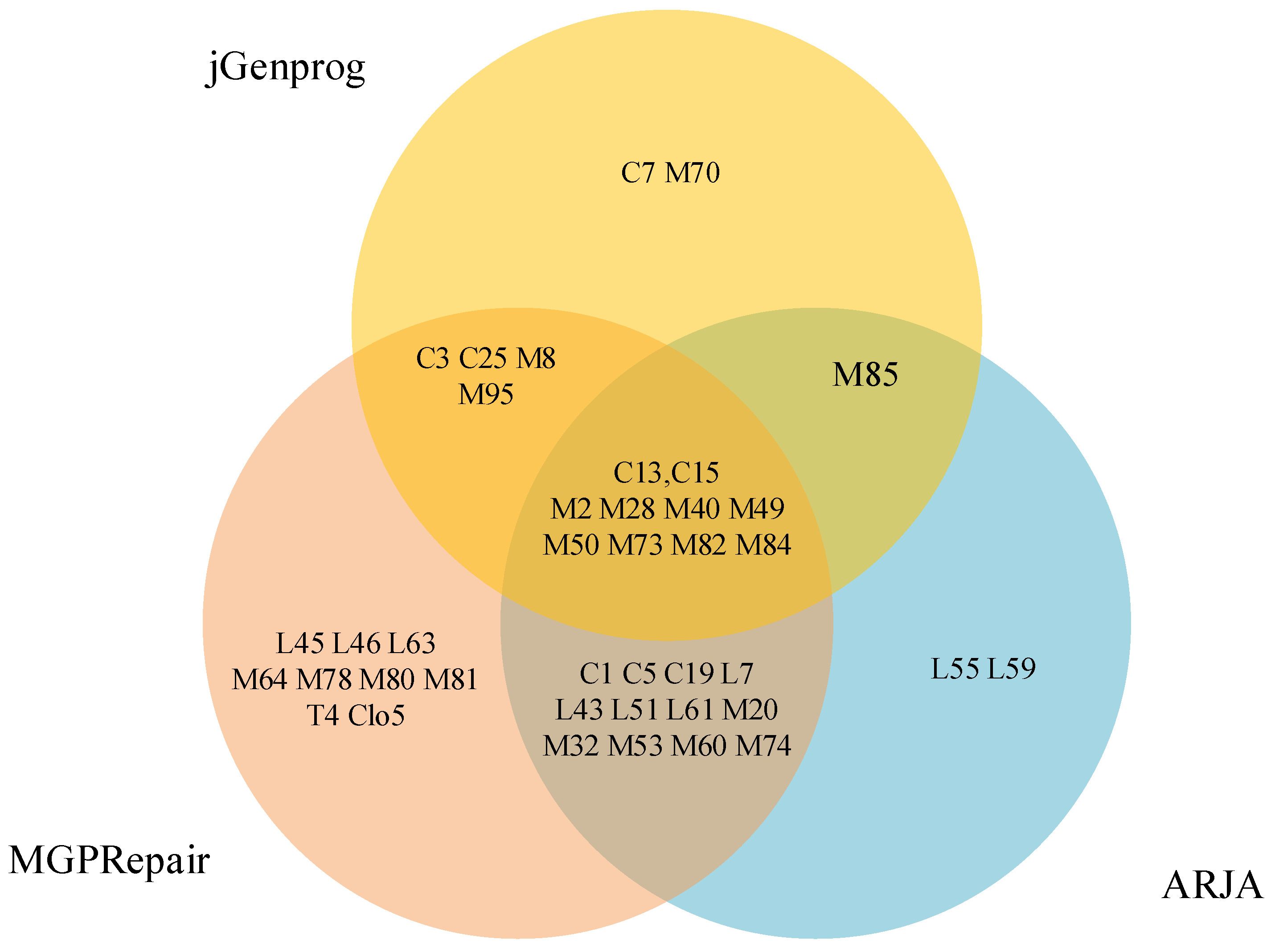 Applsci 14 08550 g006