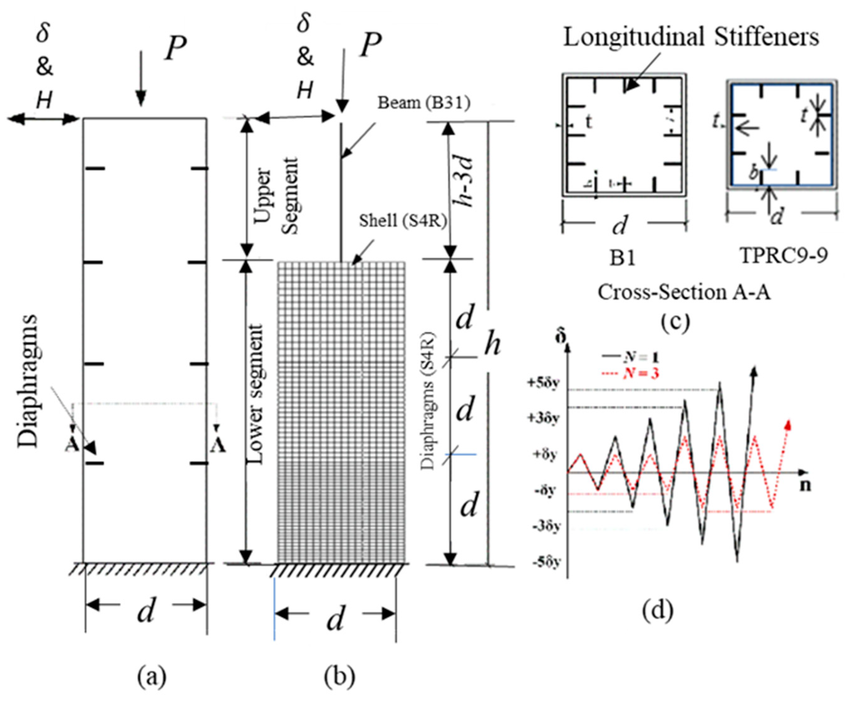 Applsci 14 08554 g002