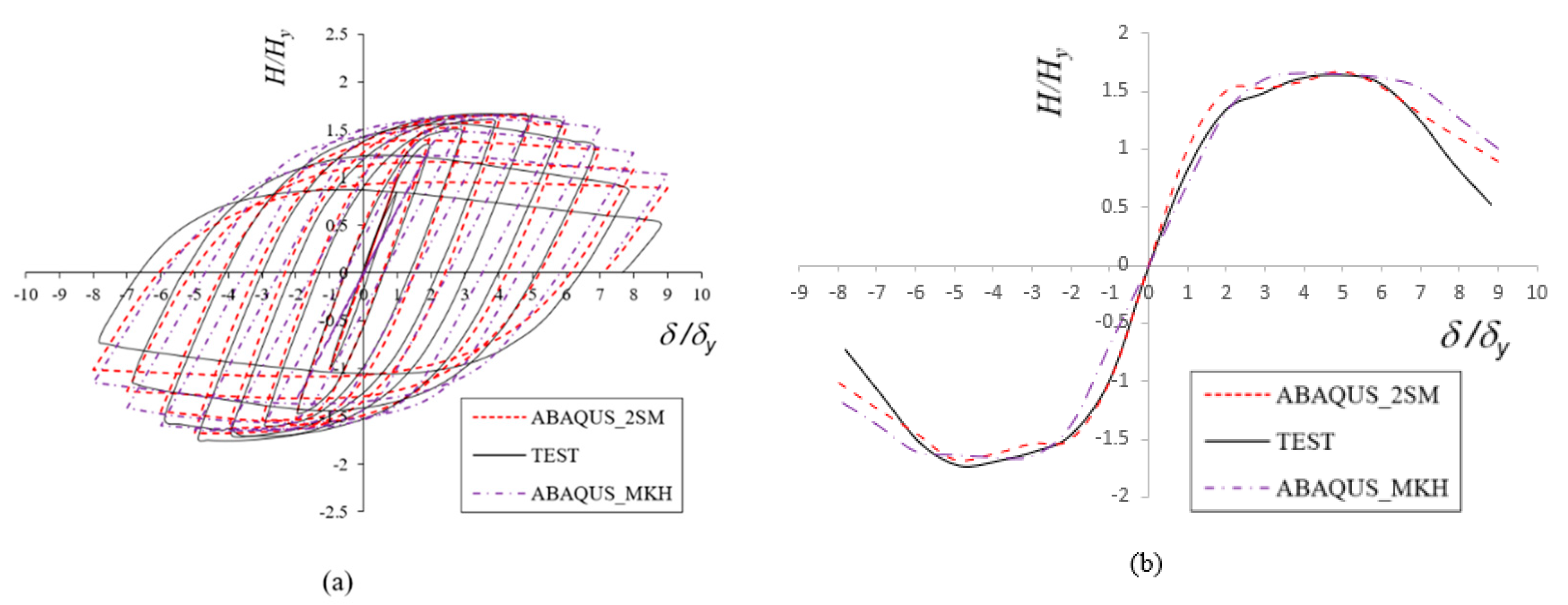 Applsci 14 08554 g003