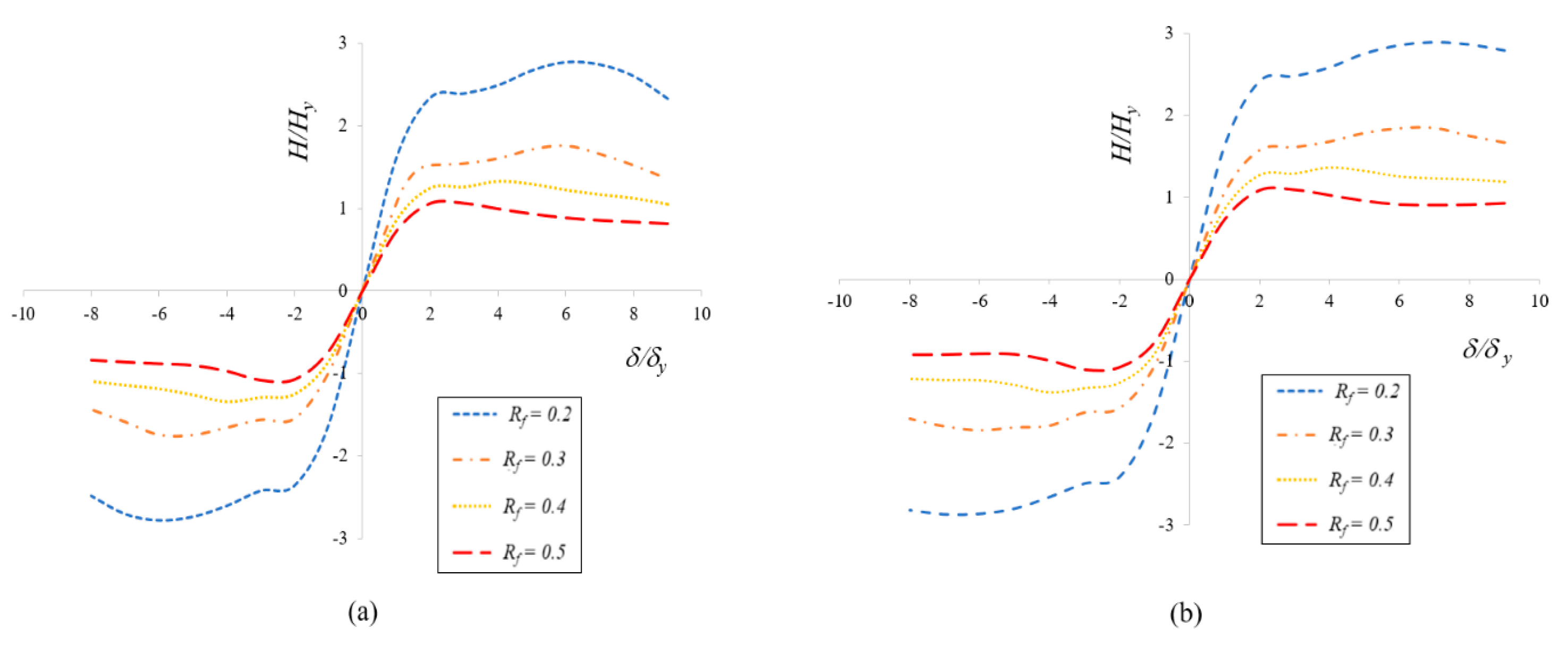 Applsci 14 08554 g008
