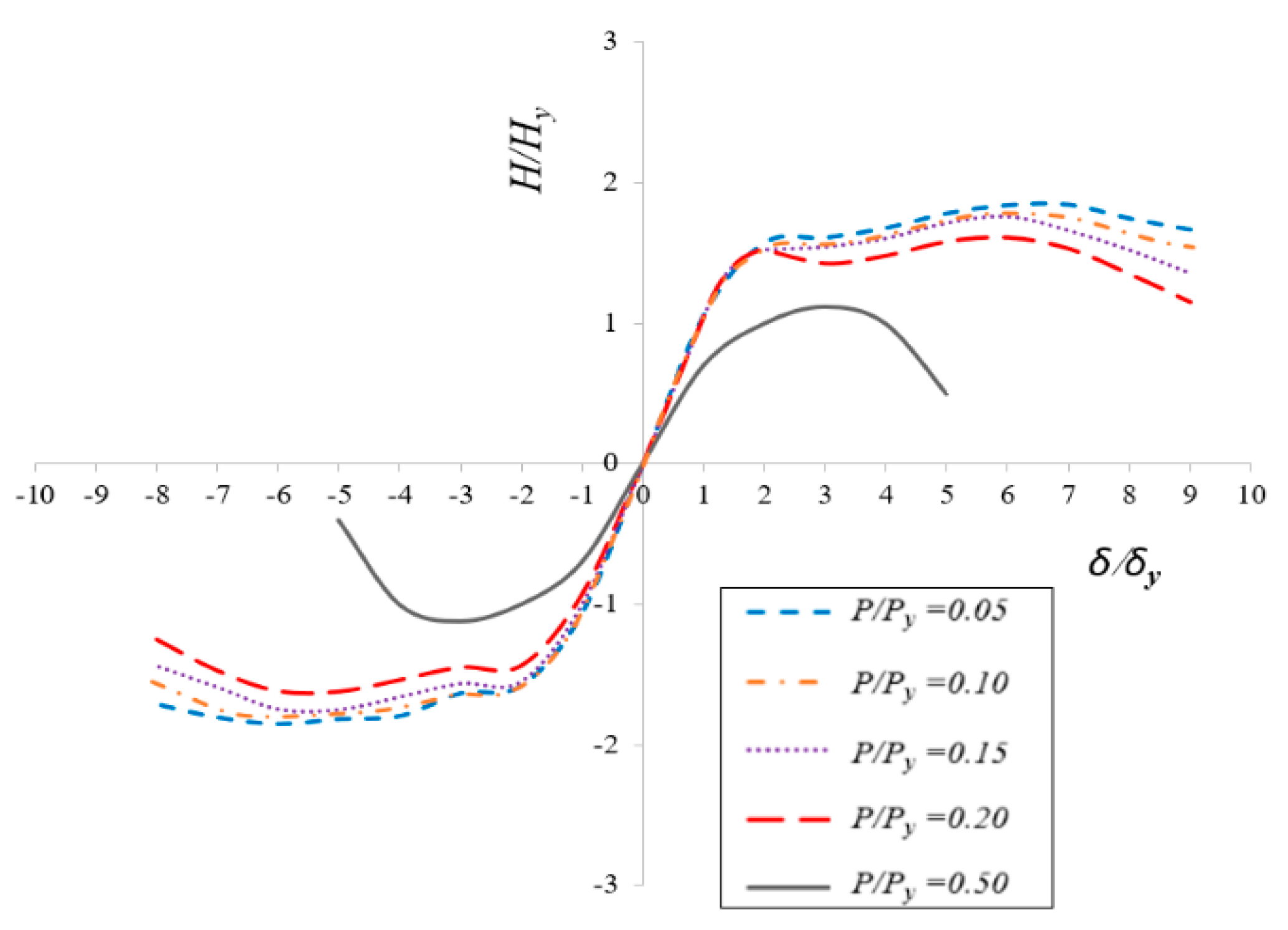 Applsci 14 08554 g010