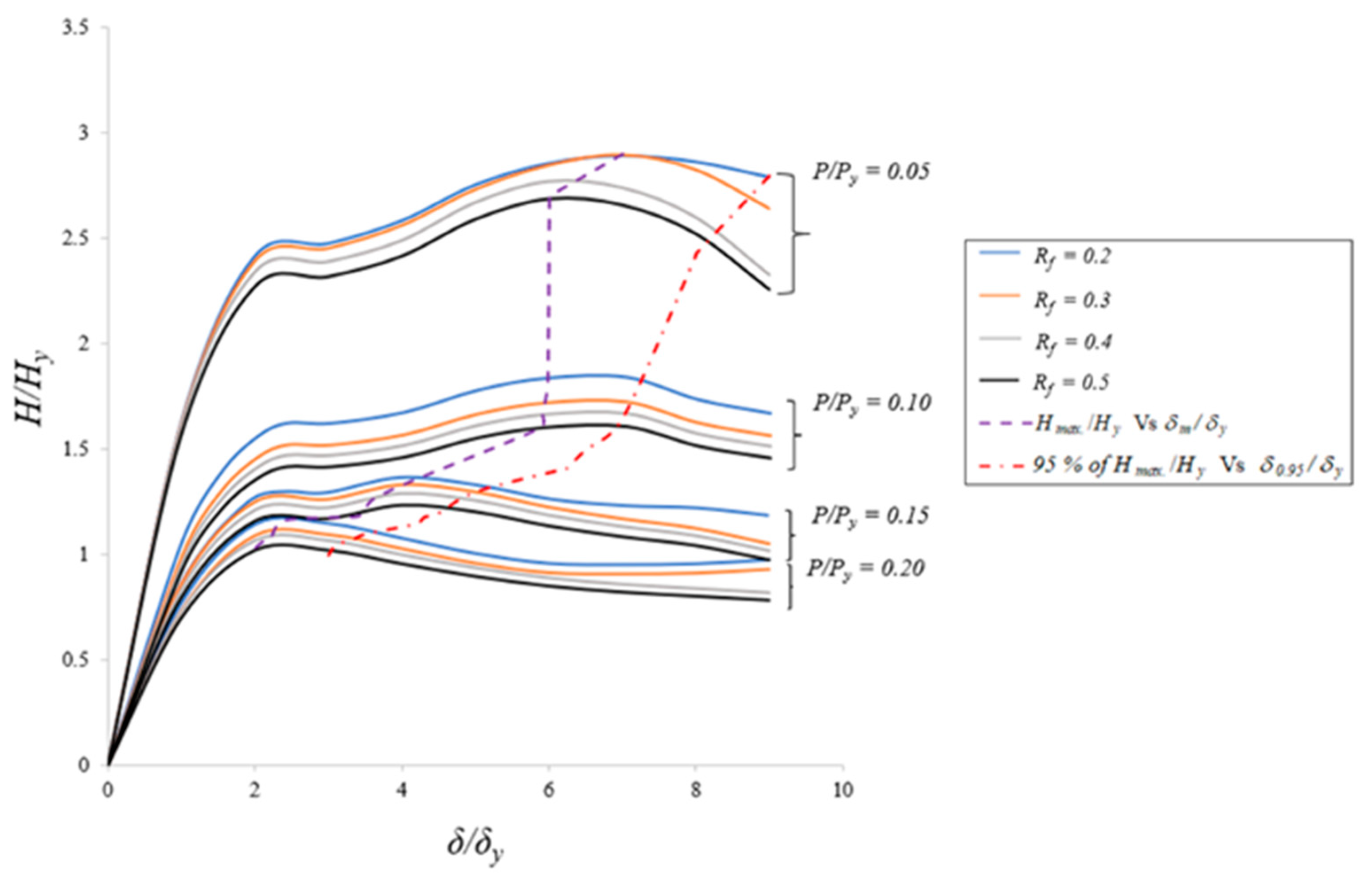 Applsci 14 08554 g011