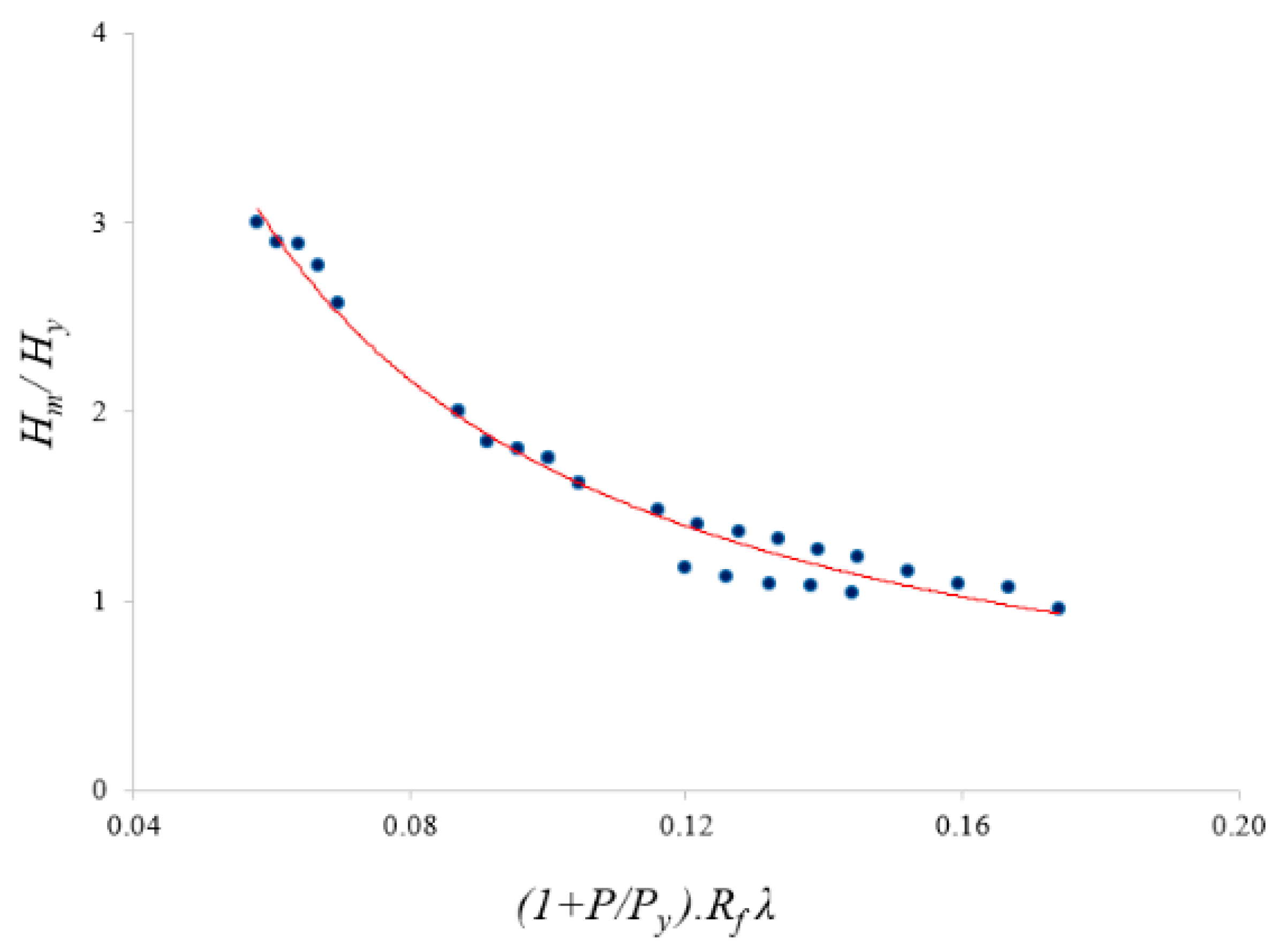 Applsci 14 08554 g012