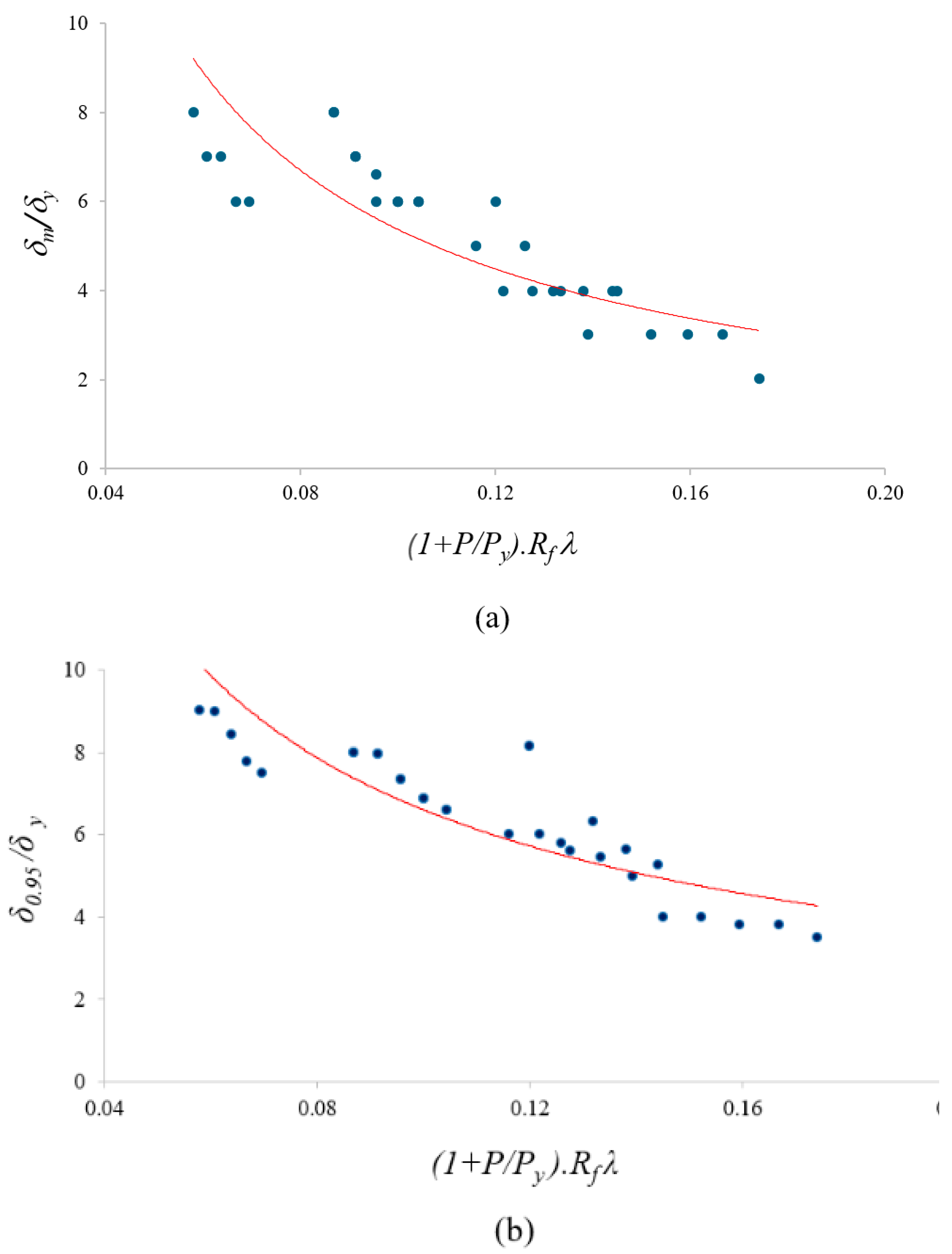Applsci 14 08554 g013