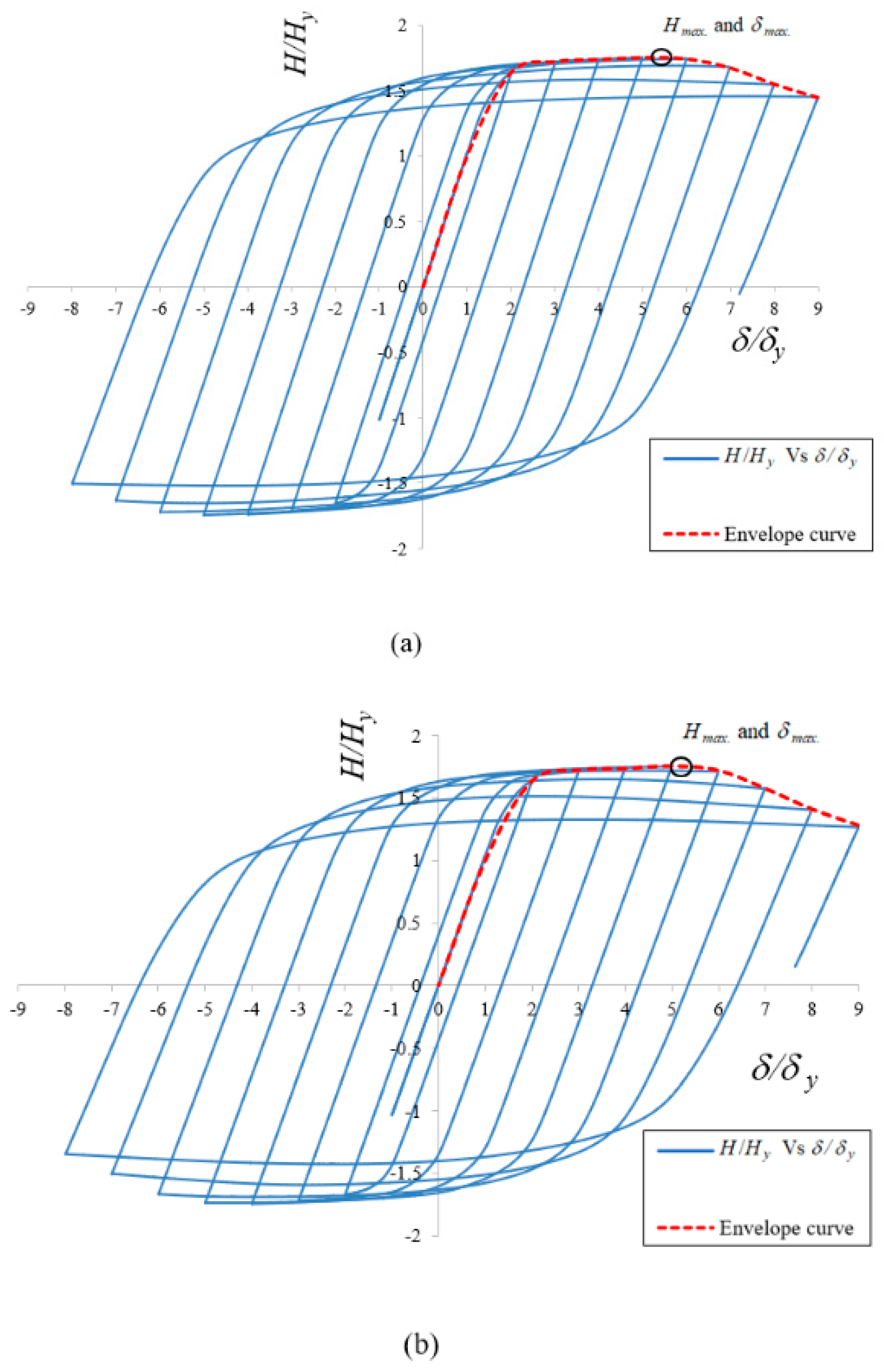 Applsci 14 08554 g014