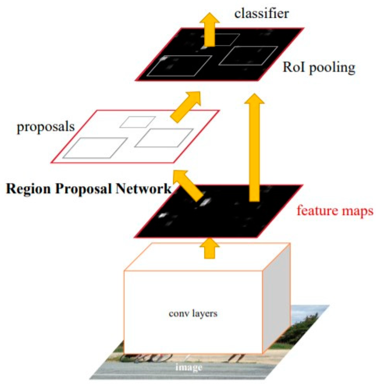 Applsci 14 08555 g001
