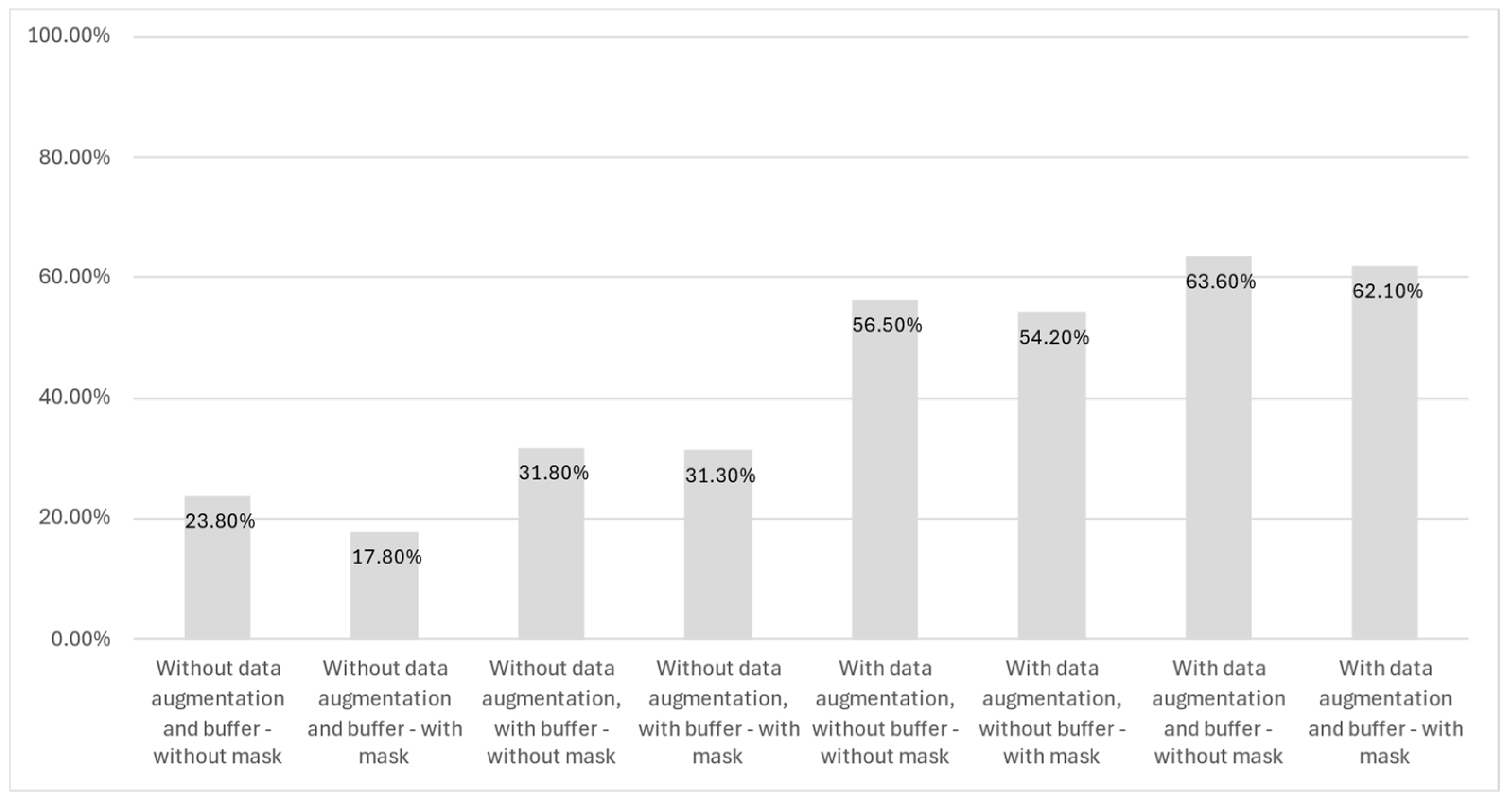 Applsci 14 08555 g009