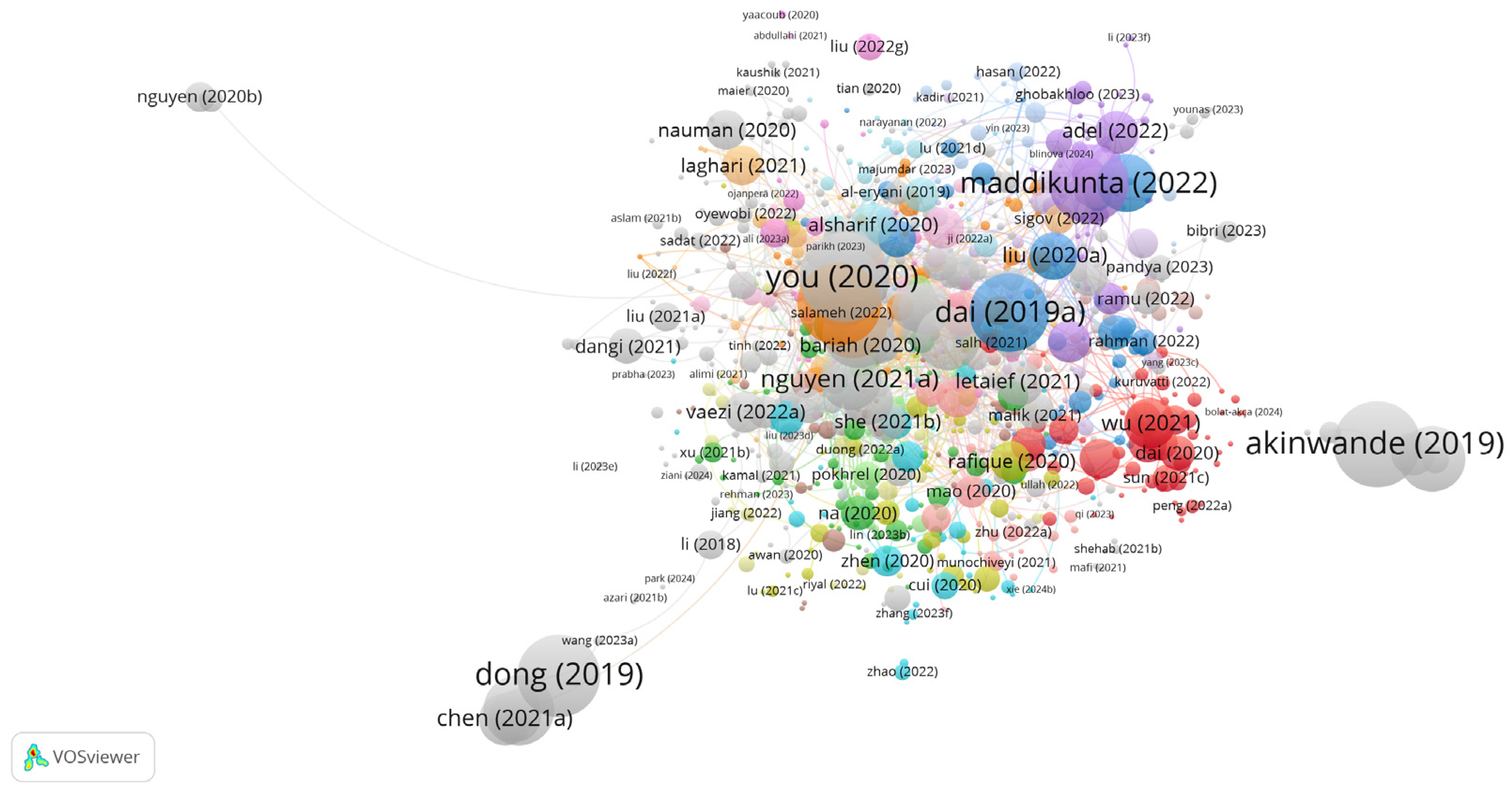 Applsci 14 08558 g003