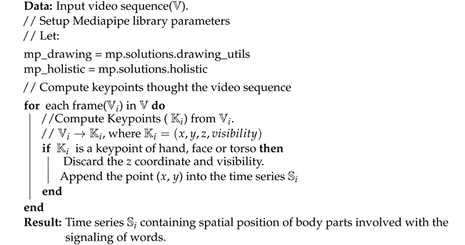 Applsci 14 08560 i001