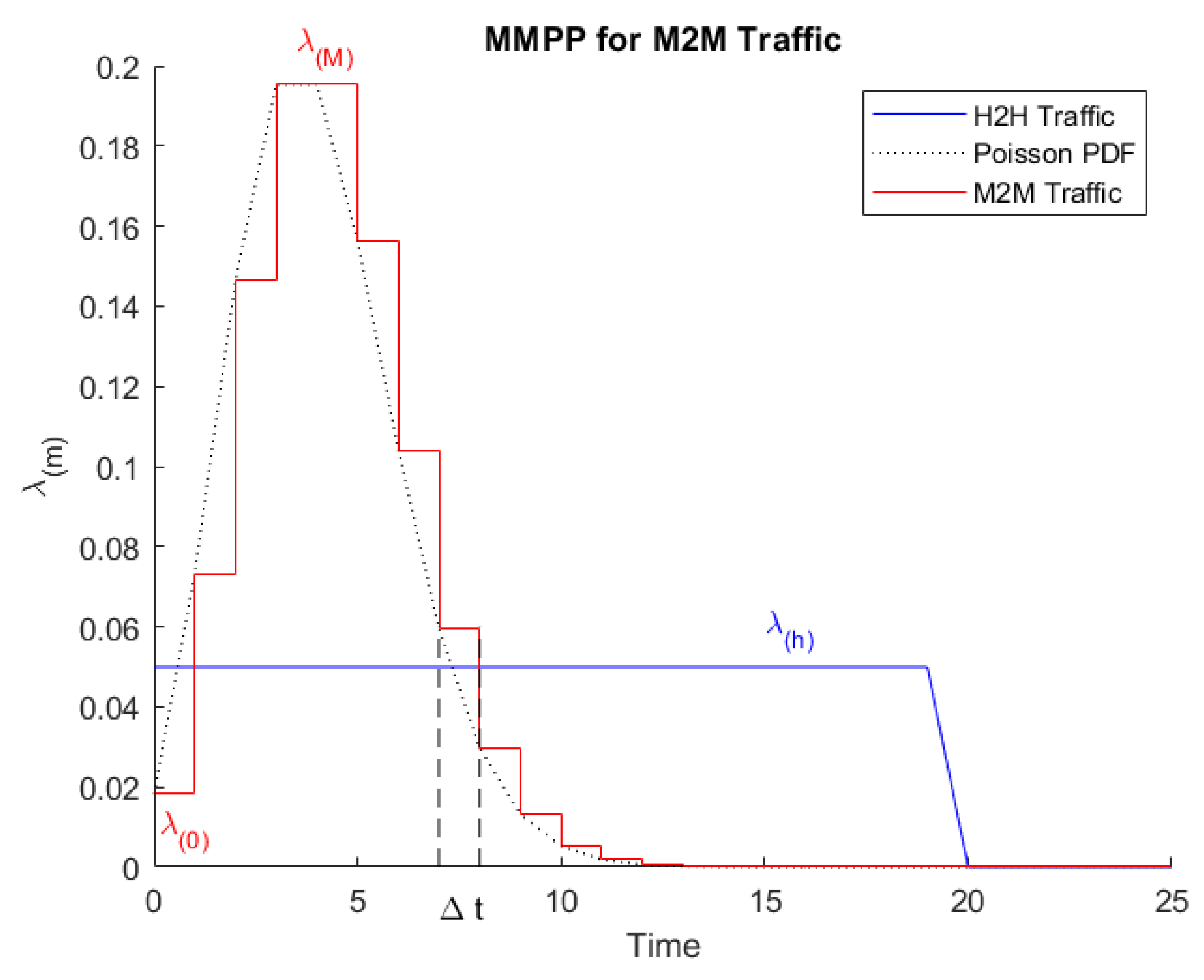 Applsci 14 08561 g002