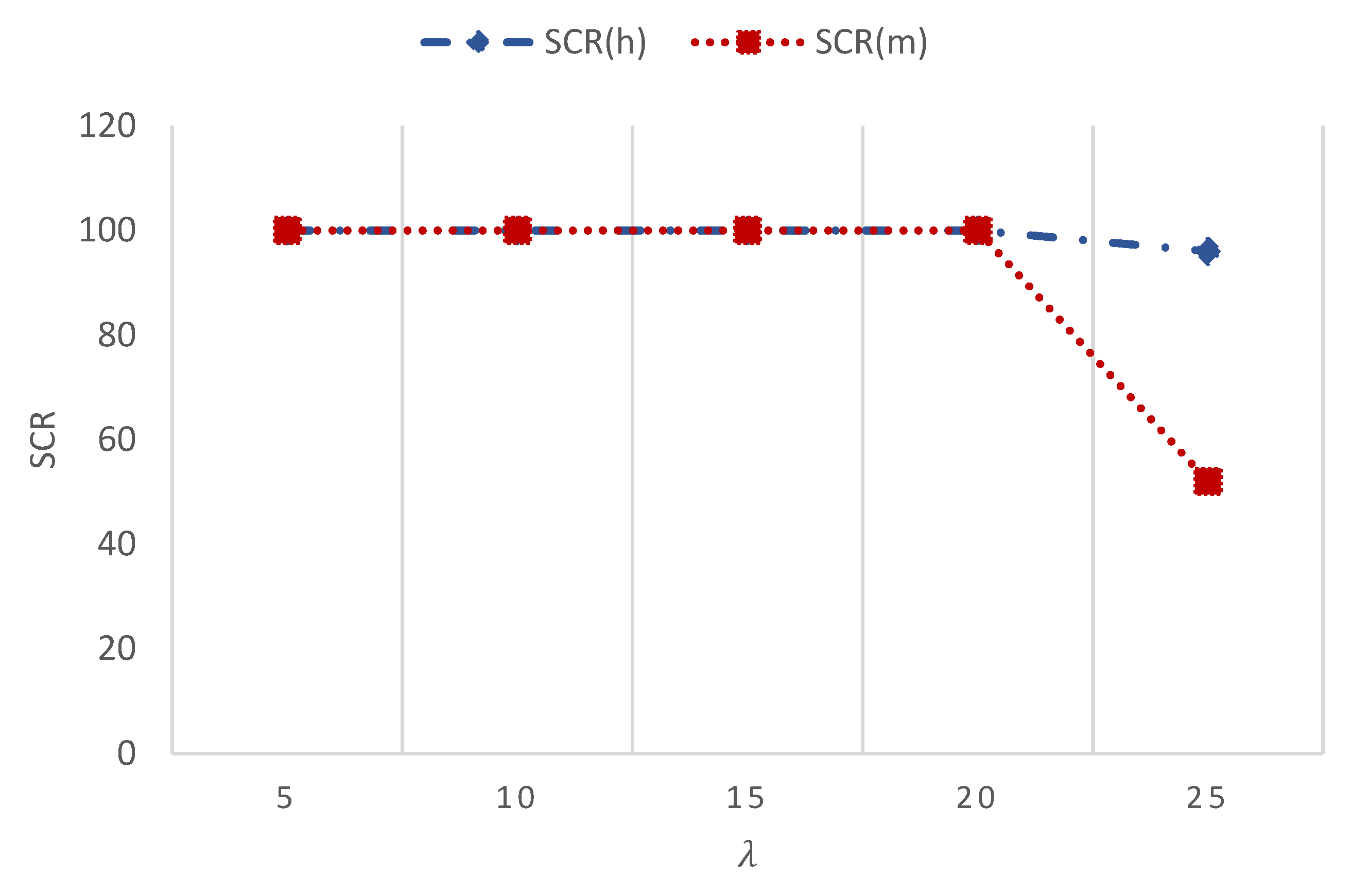 Applsci 14 08561 g007