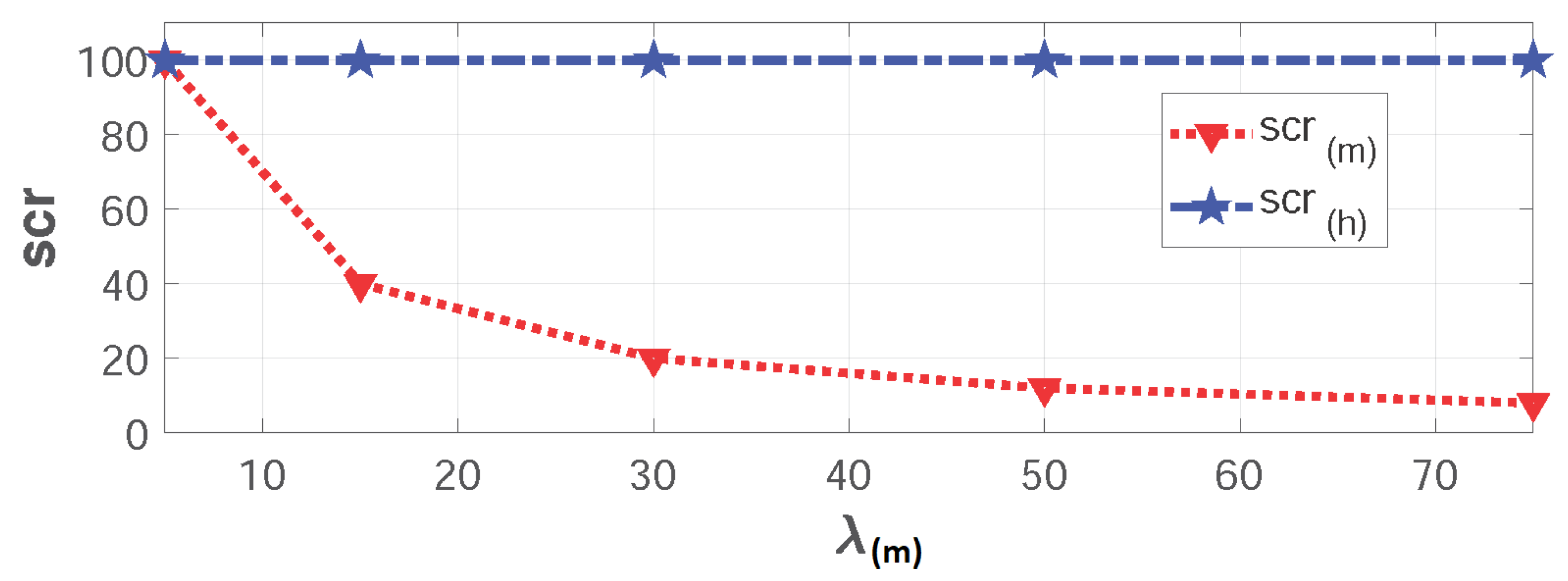 Applsci 14 08561 g009