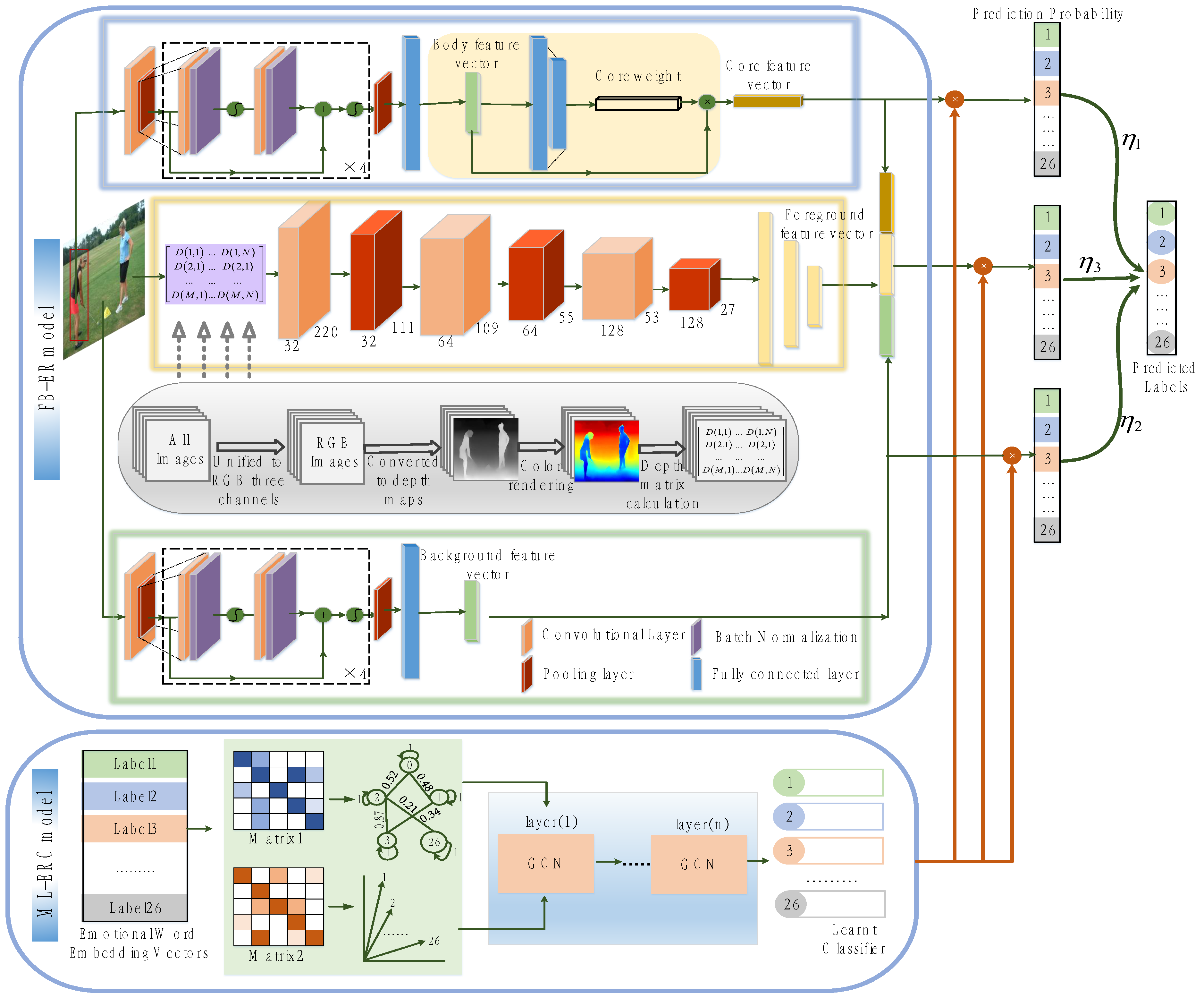 Applsci 14 08564 g003