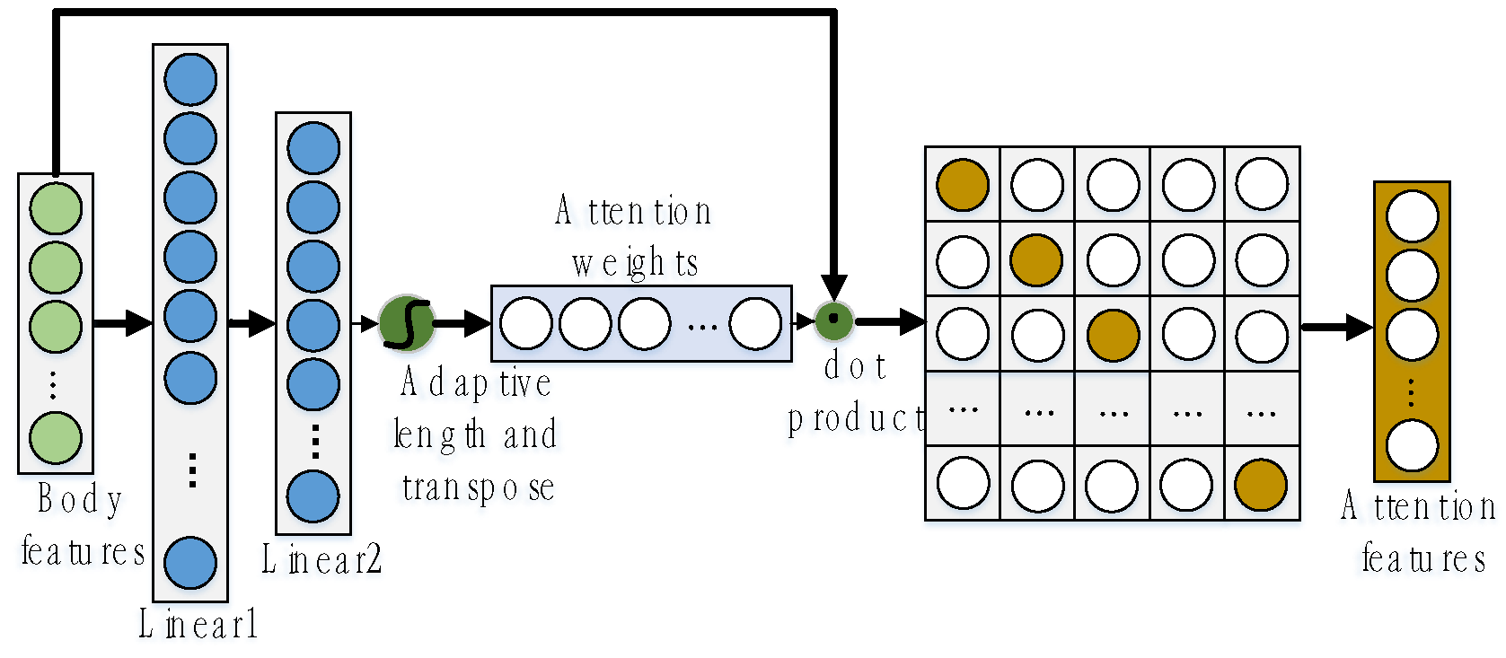 Applsci 14 08564 g004