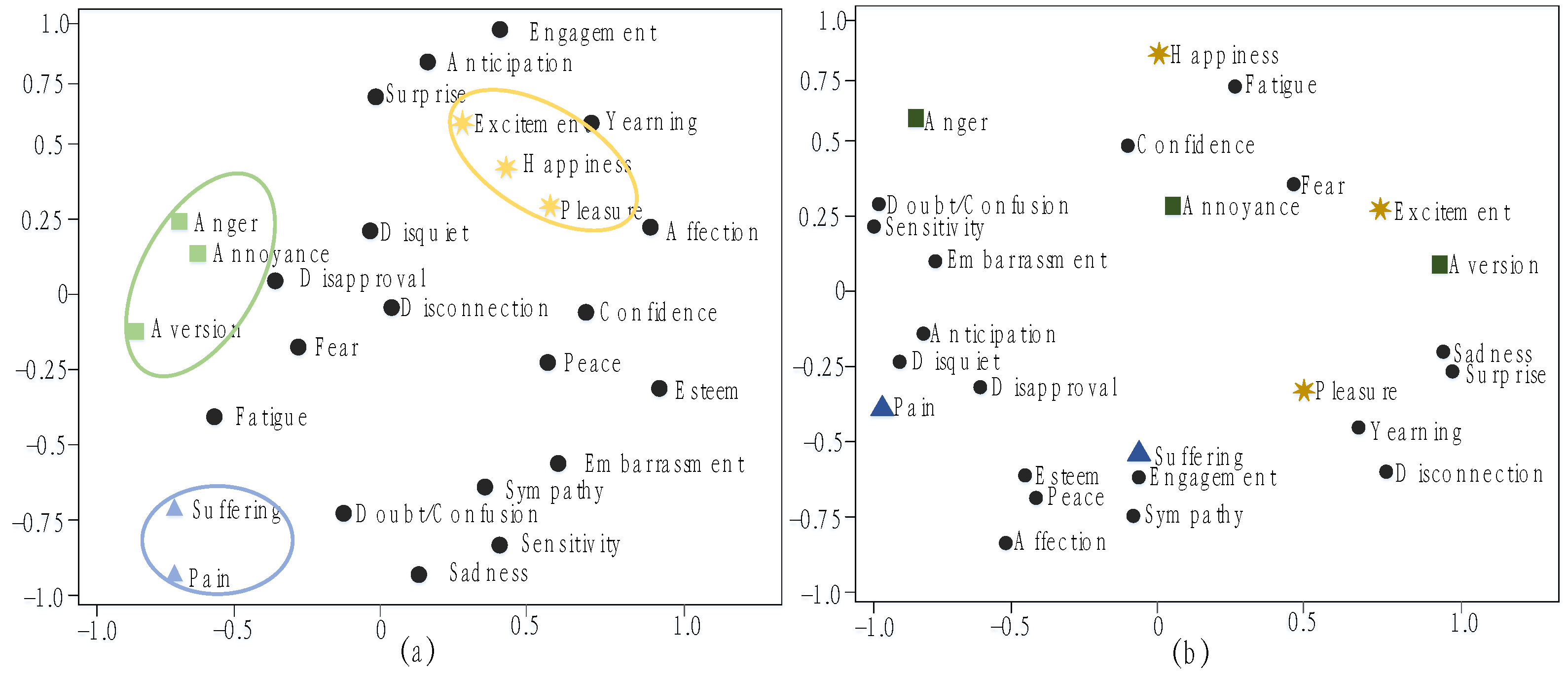 Applsci 14 08564 g006