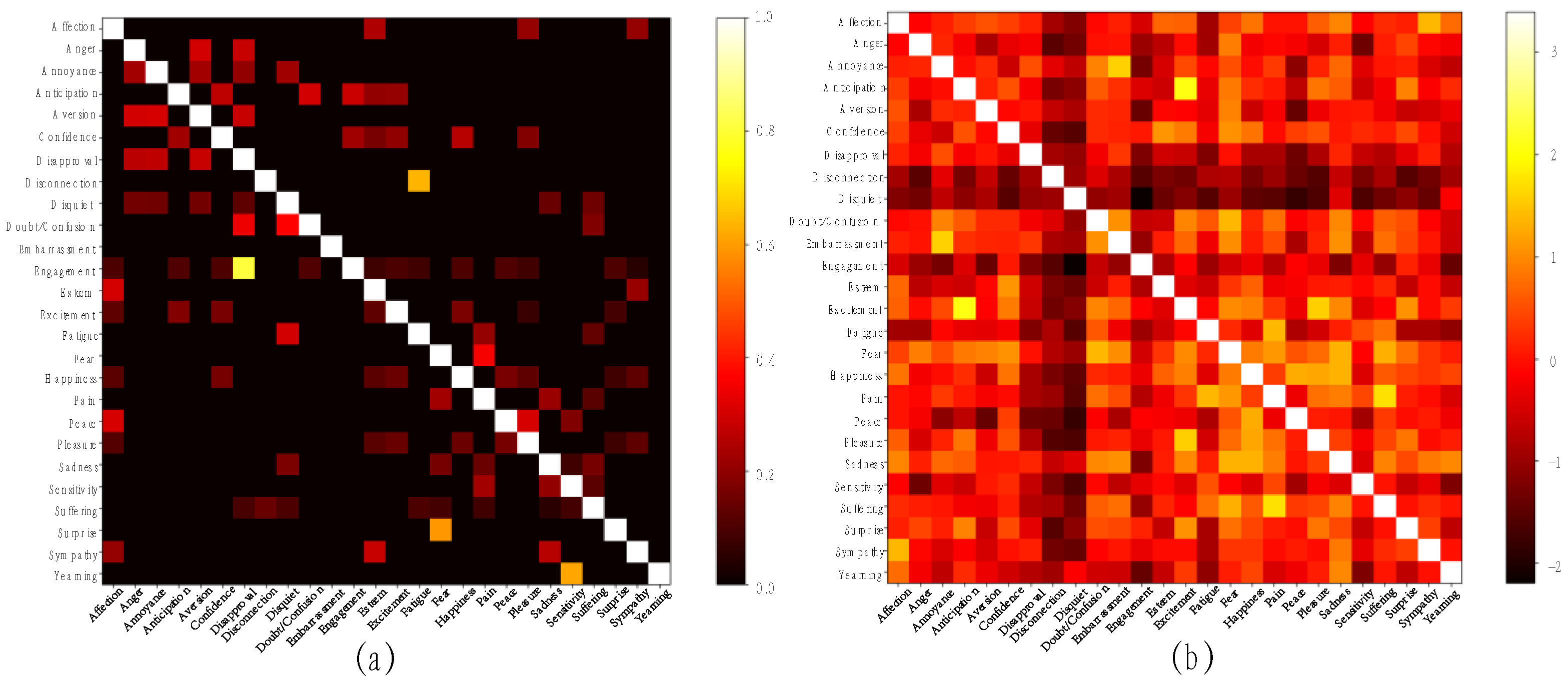 Applsci 14 08564 g007