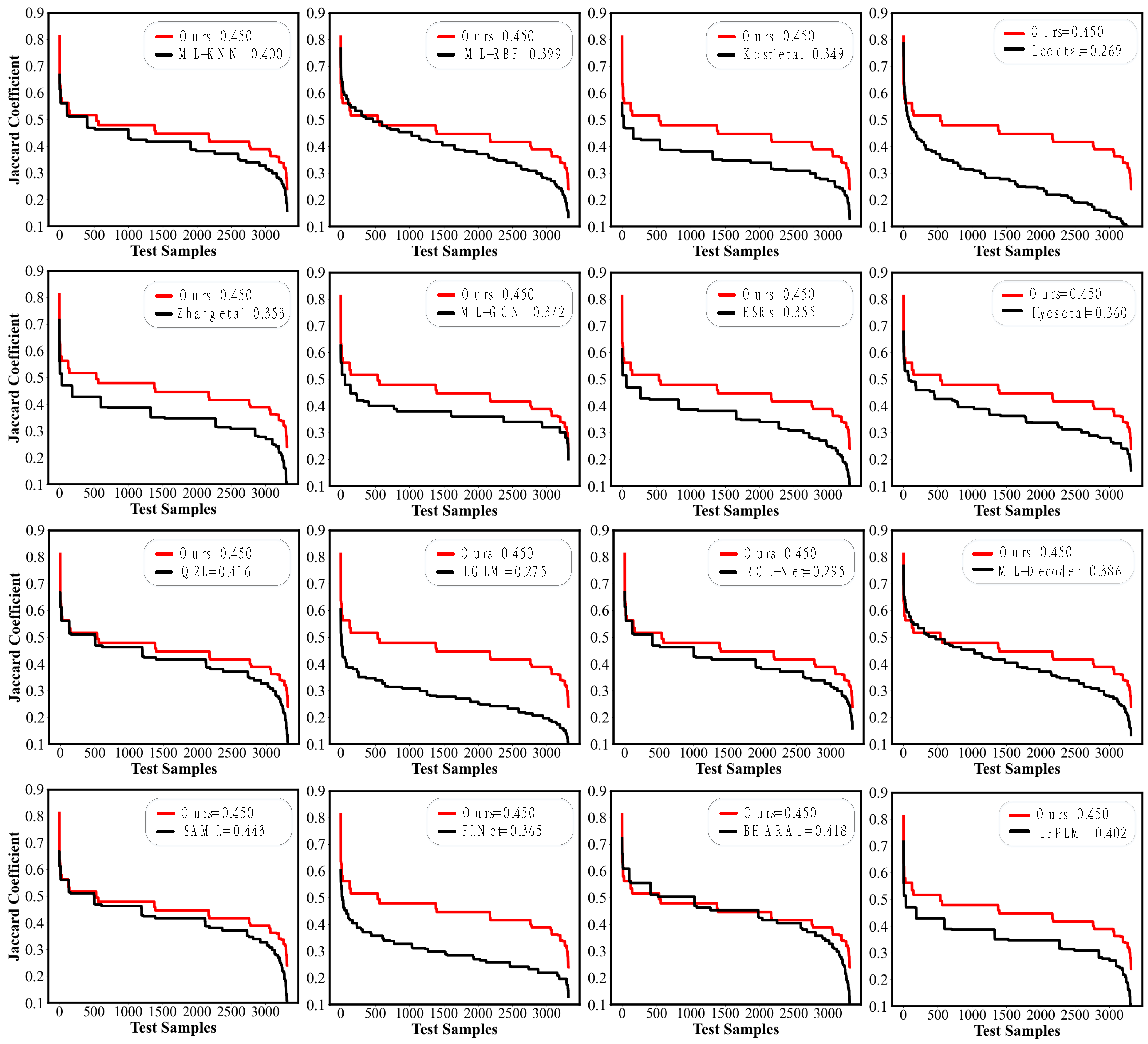Applsci 14 08564 g008
