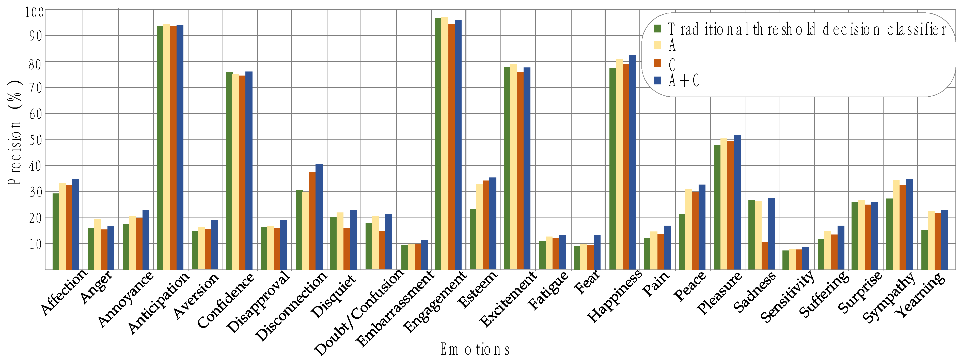 Applsci 14 08564 g011